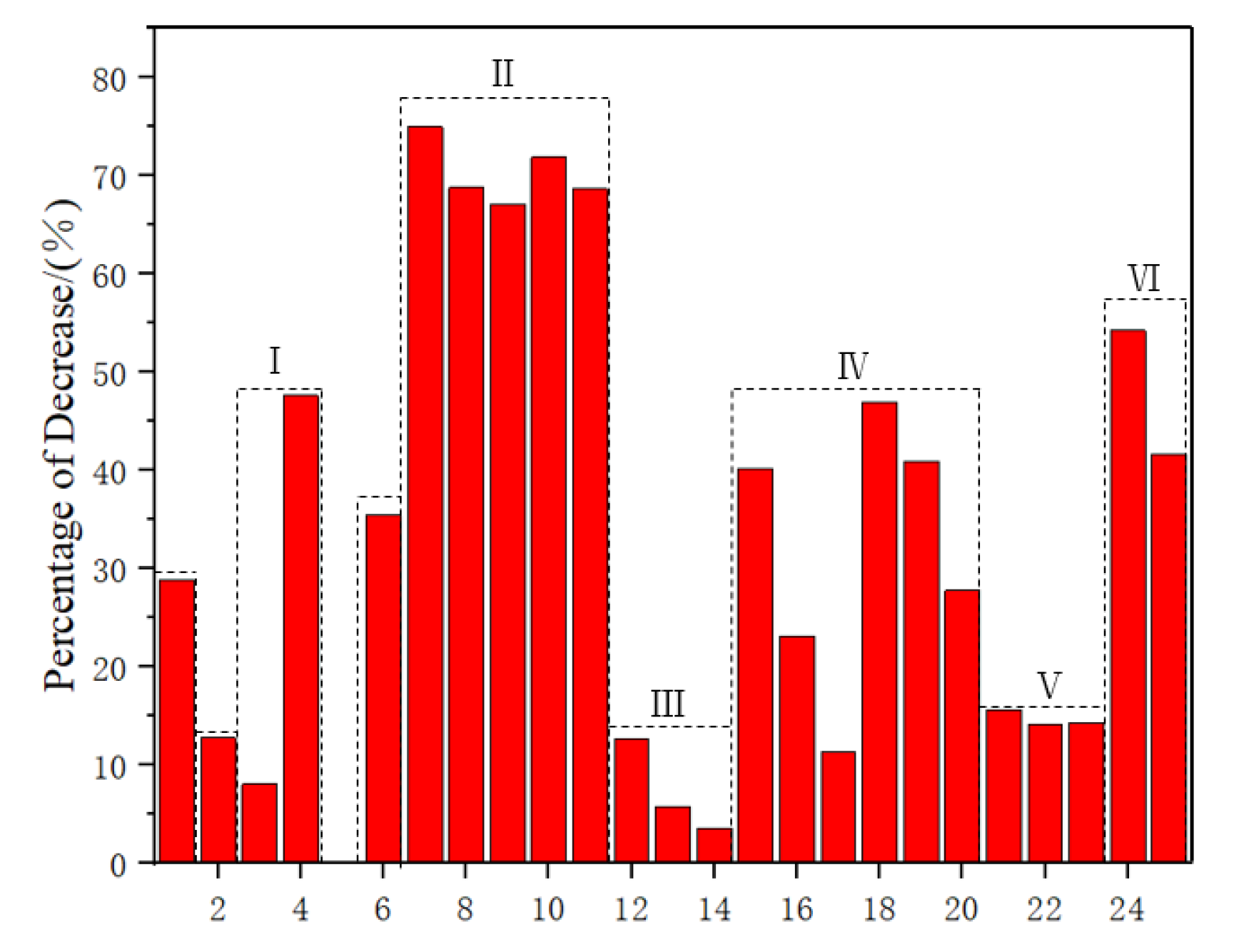 Polymers 15 04121 g005