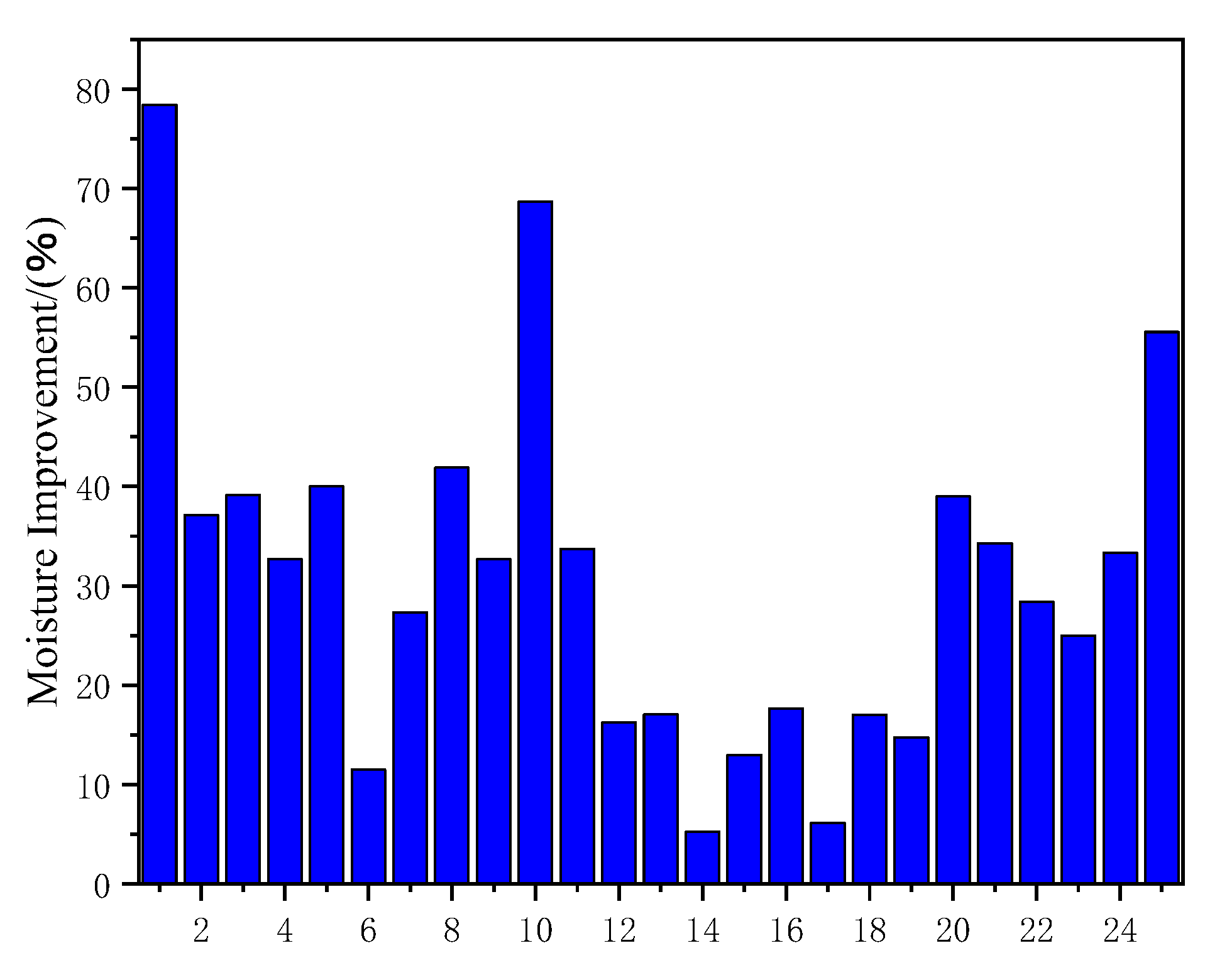 Polymers 15 04121 g013