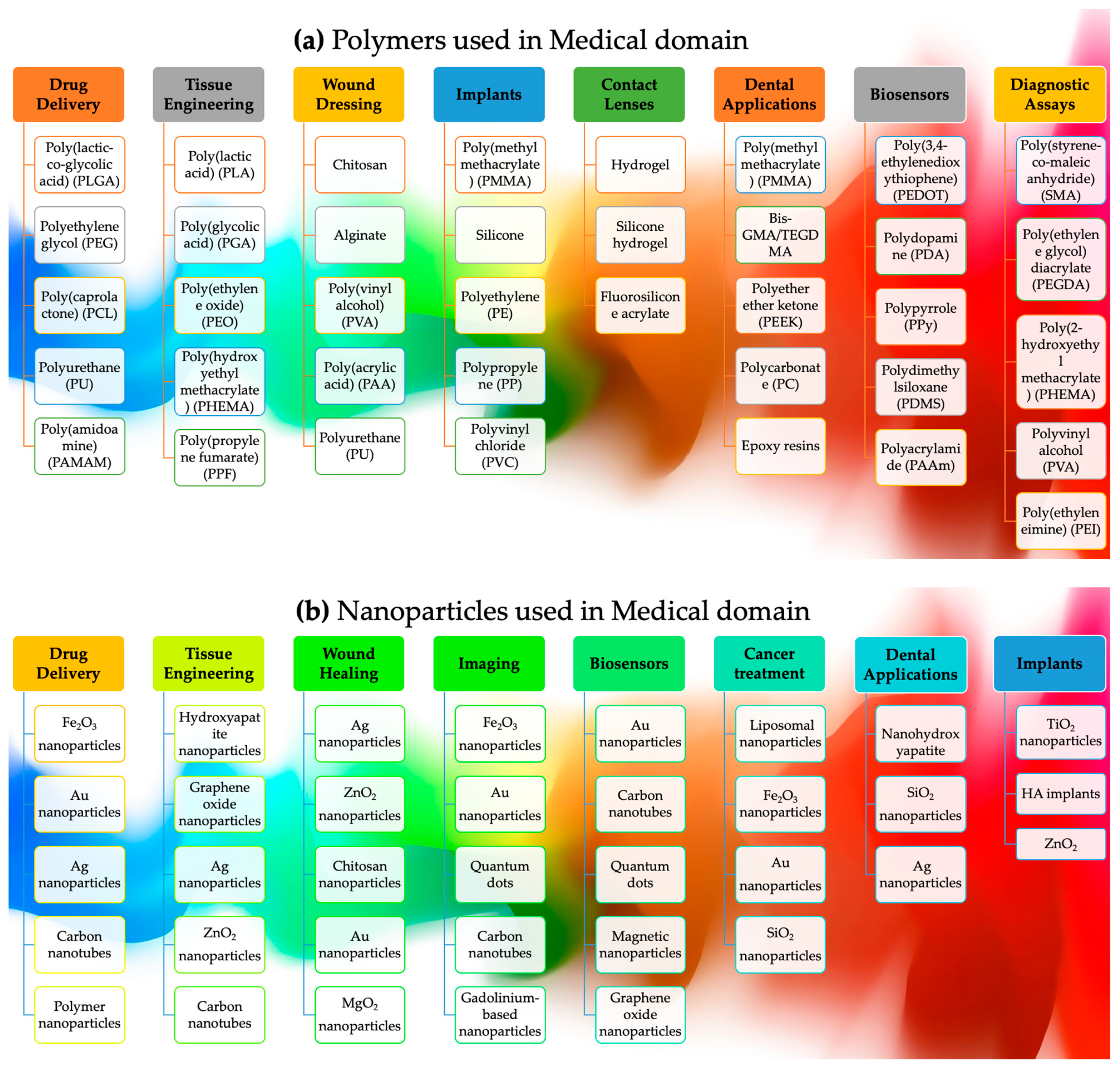 Polymers 15 04122 g011 Polymers 15 04122 g011