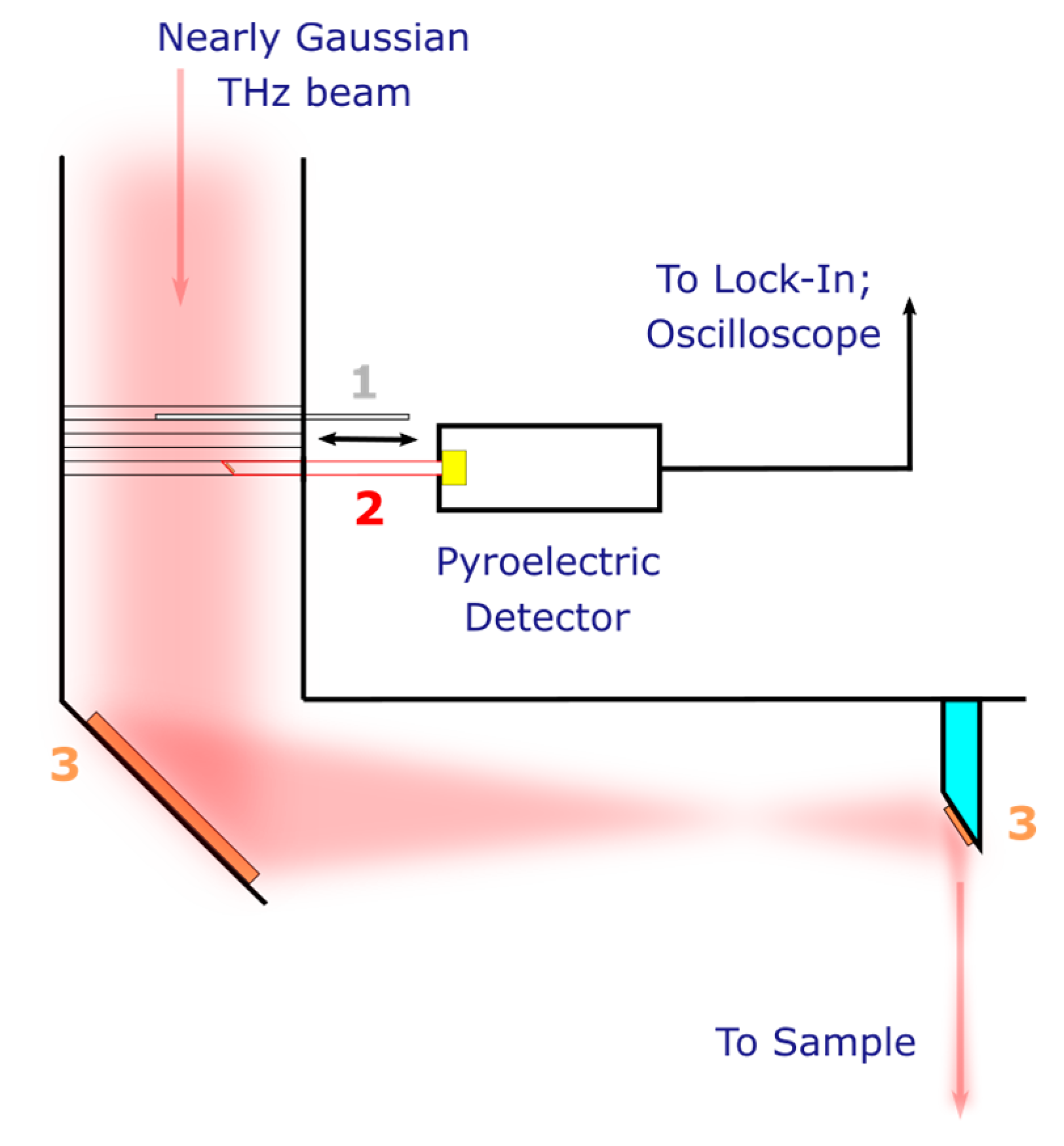 Polymers 15 04124 g001