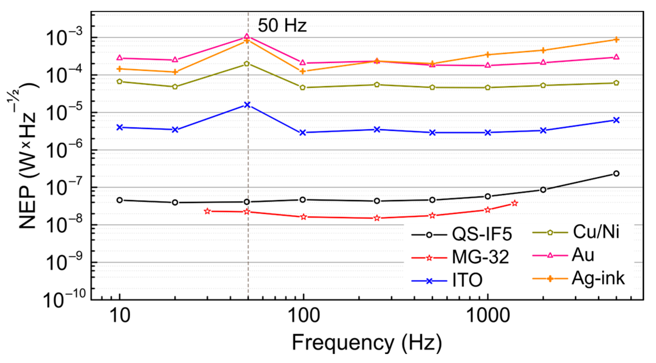 Polymers 15 04124 g003