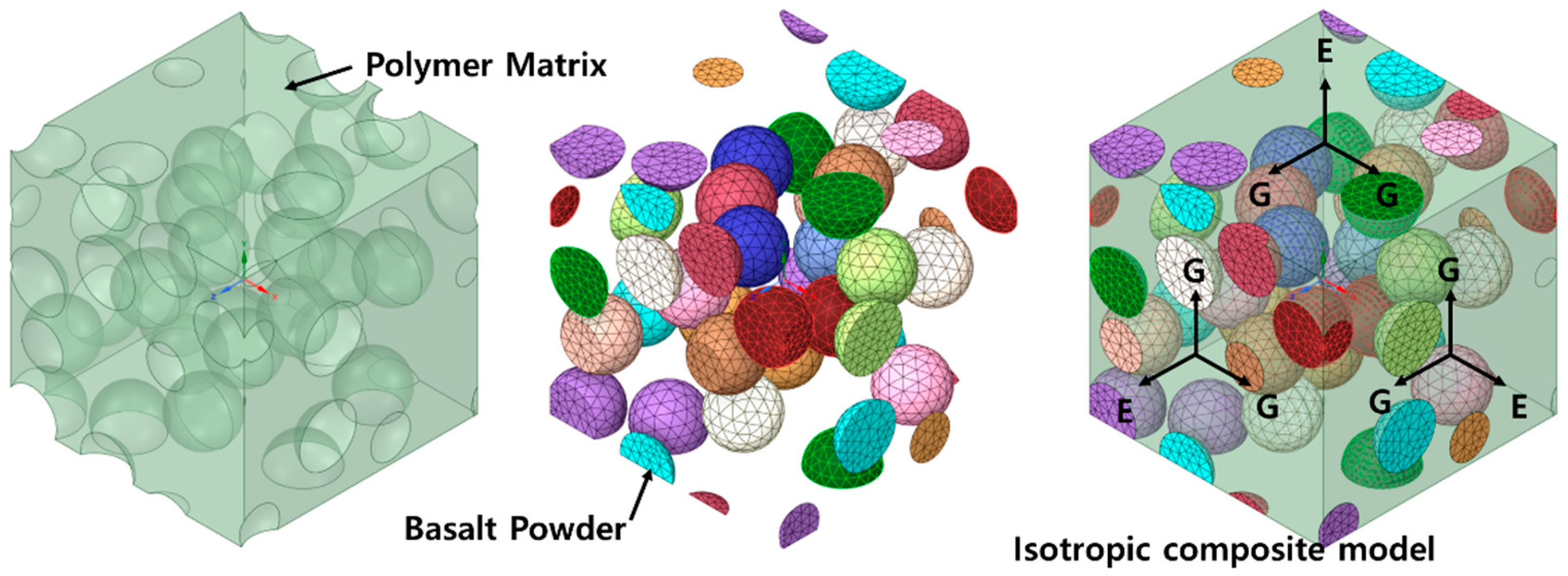 Polymers 15 04125 g001