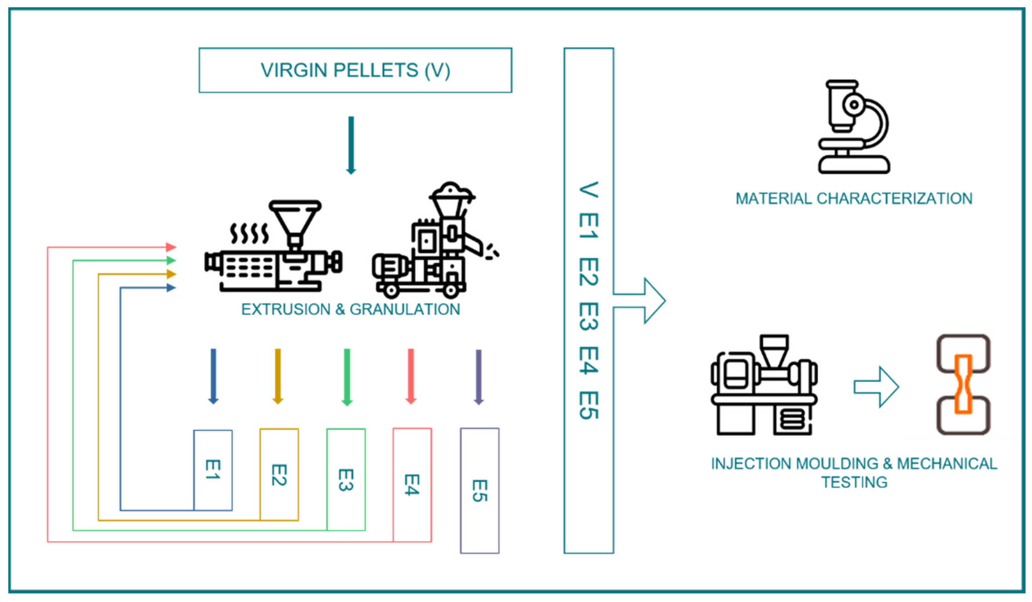 Polymers 15 04126 g001