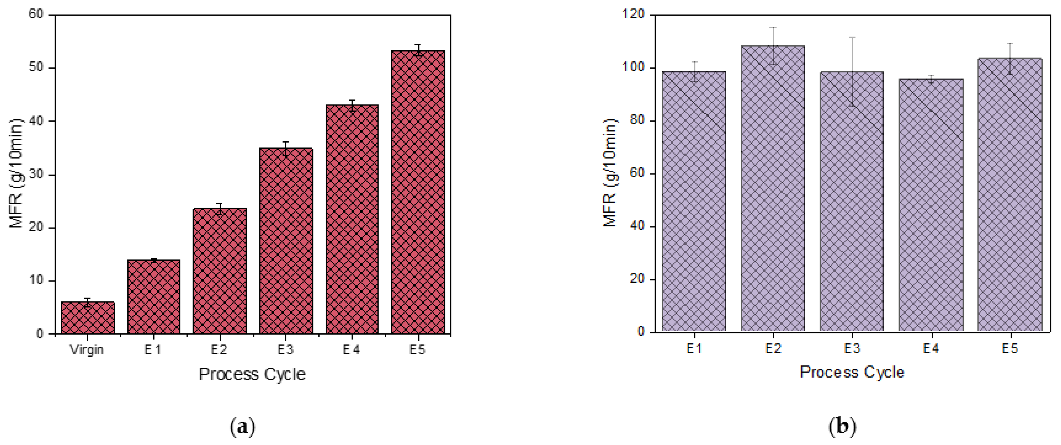 Polymers 15 04126 g002