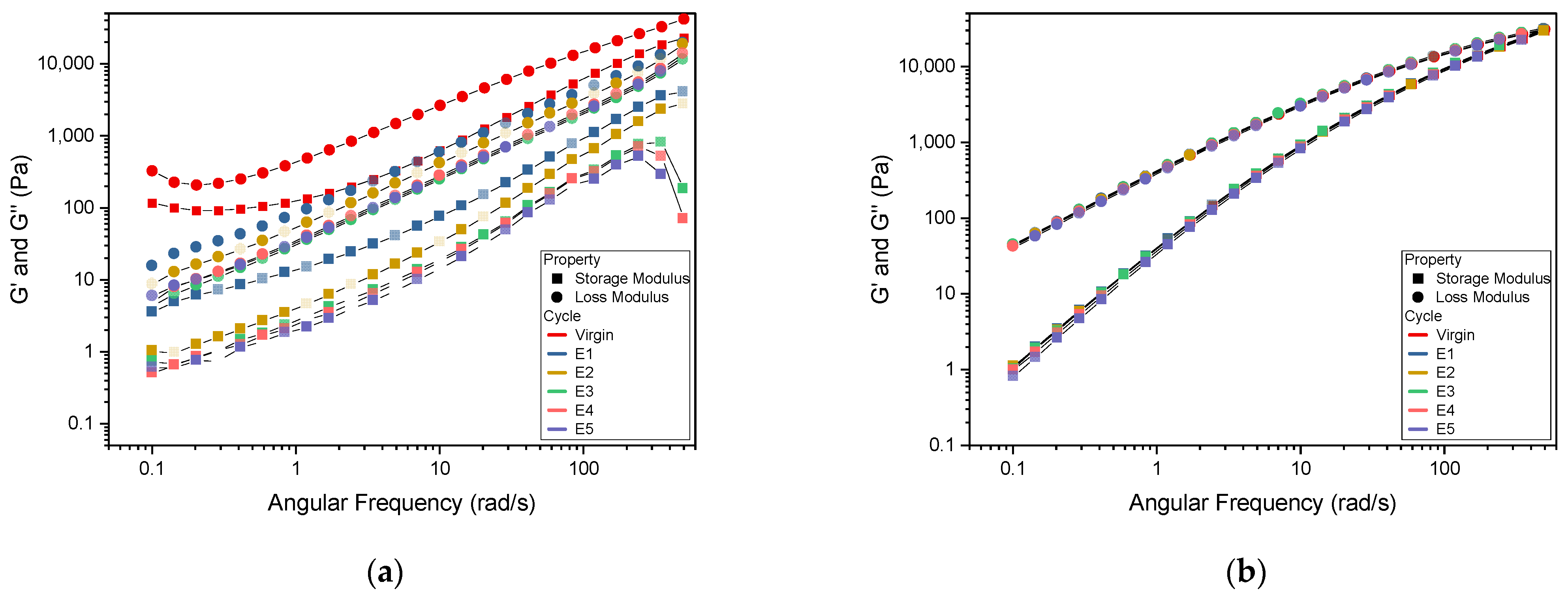 Polymers 15 04126 g003