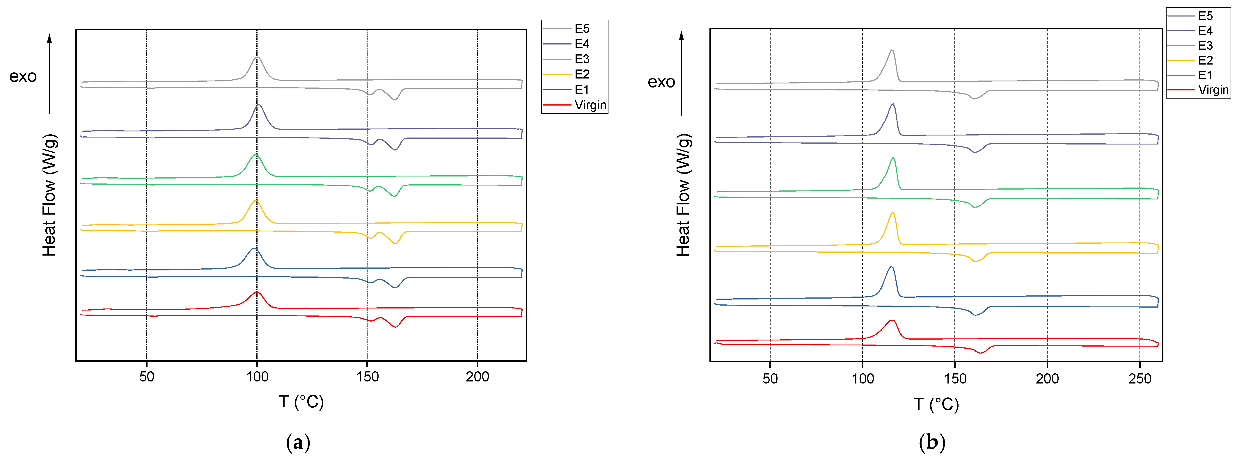 Polymers 15 04126 g009