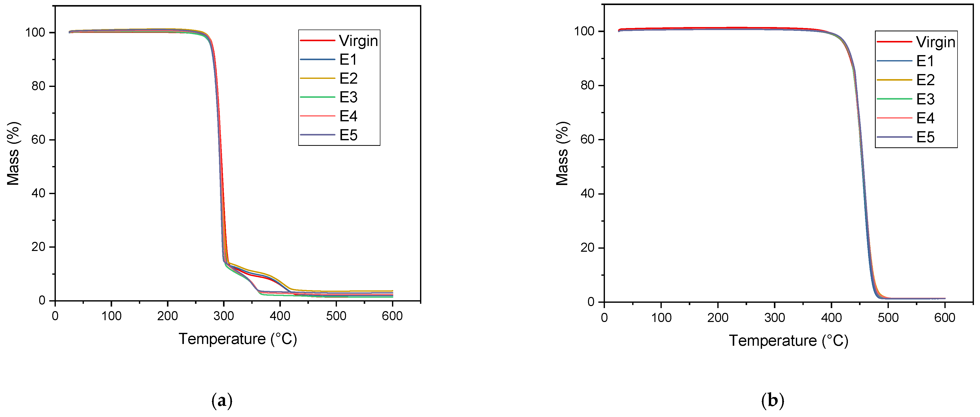 Polymers 15 04126 g010