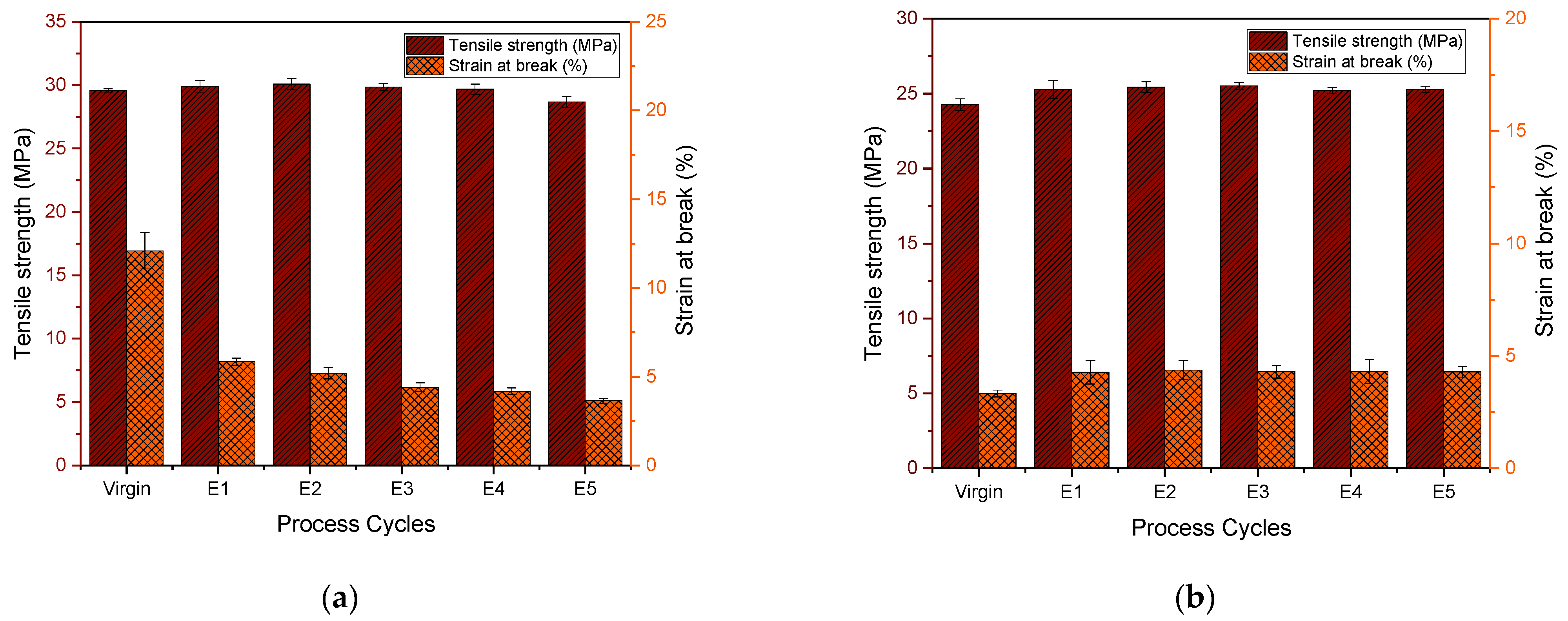 Polymers 15 04126 g011