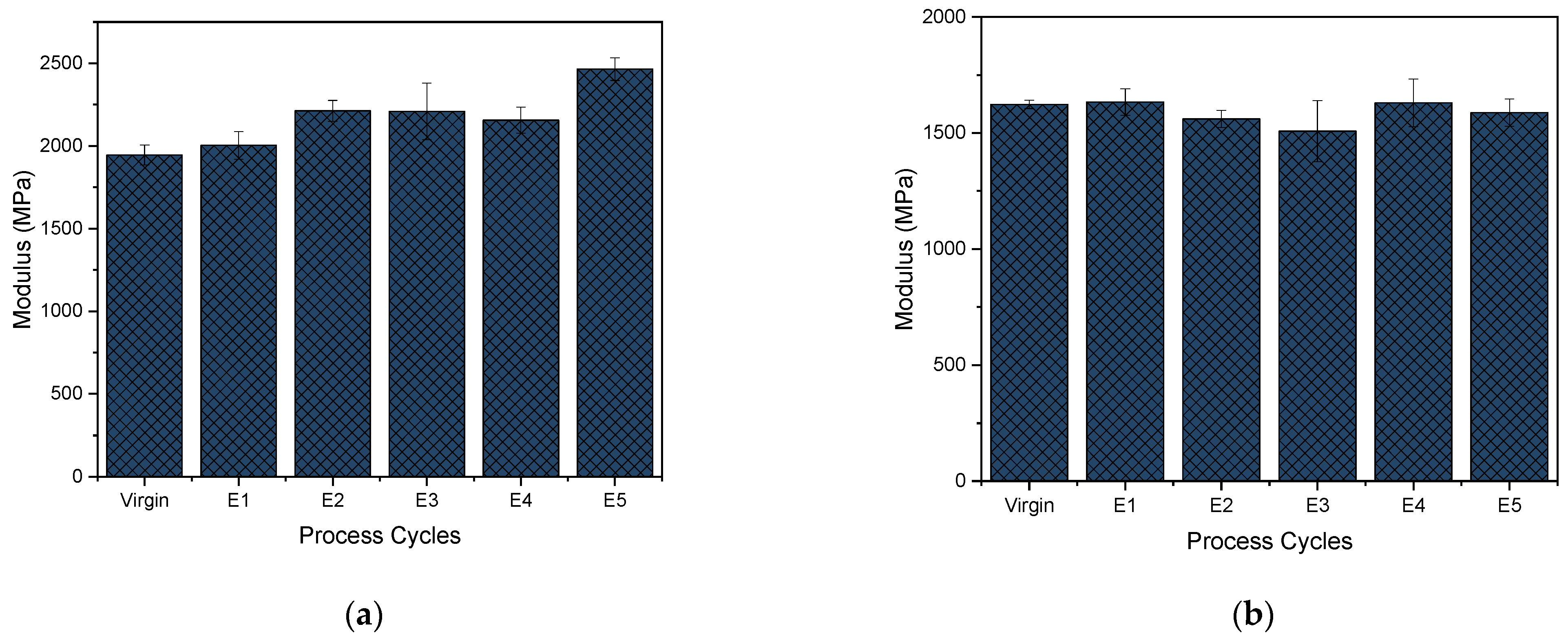 Polymers 15 04126 g012
