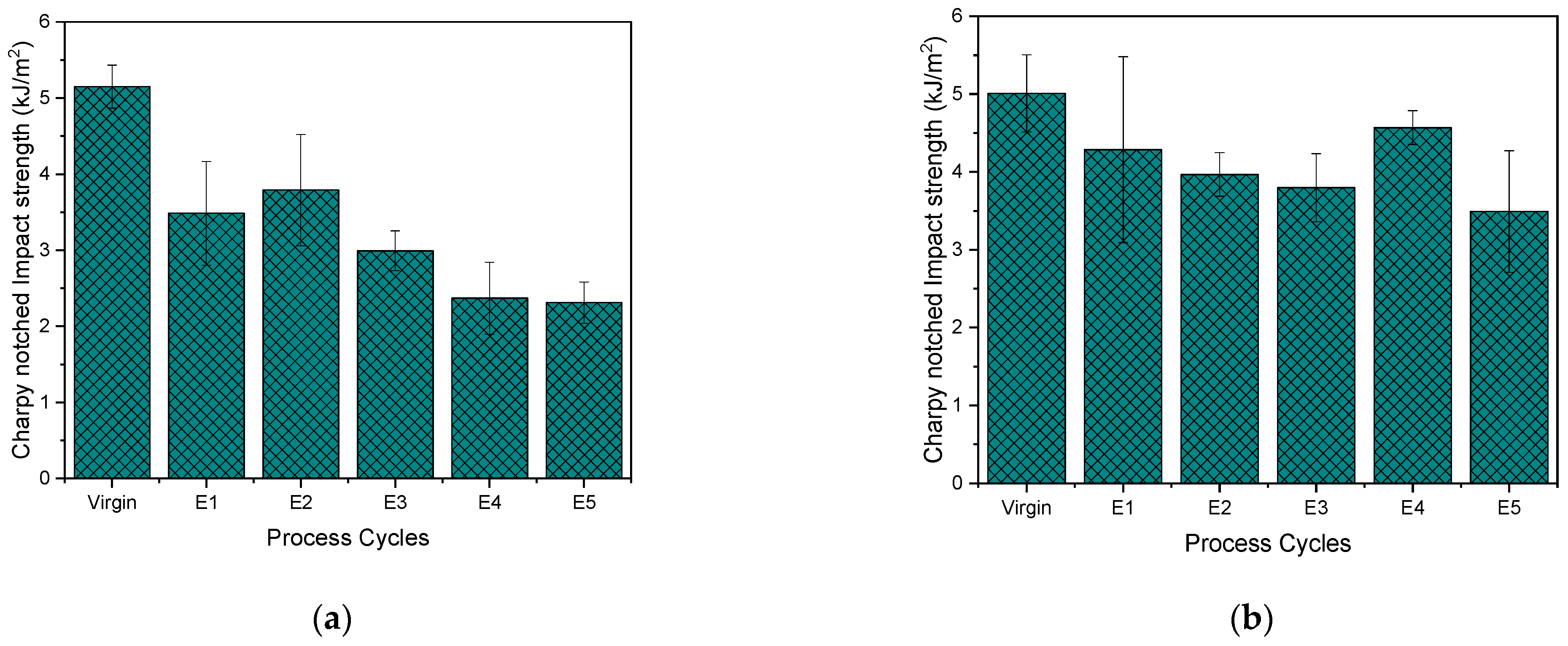 Polymers 15 04126 g013