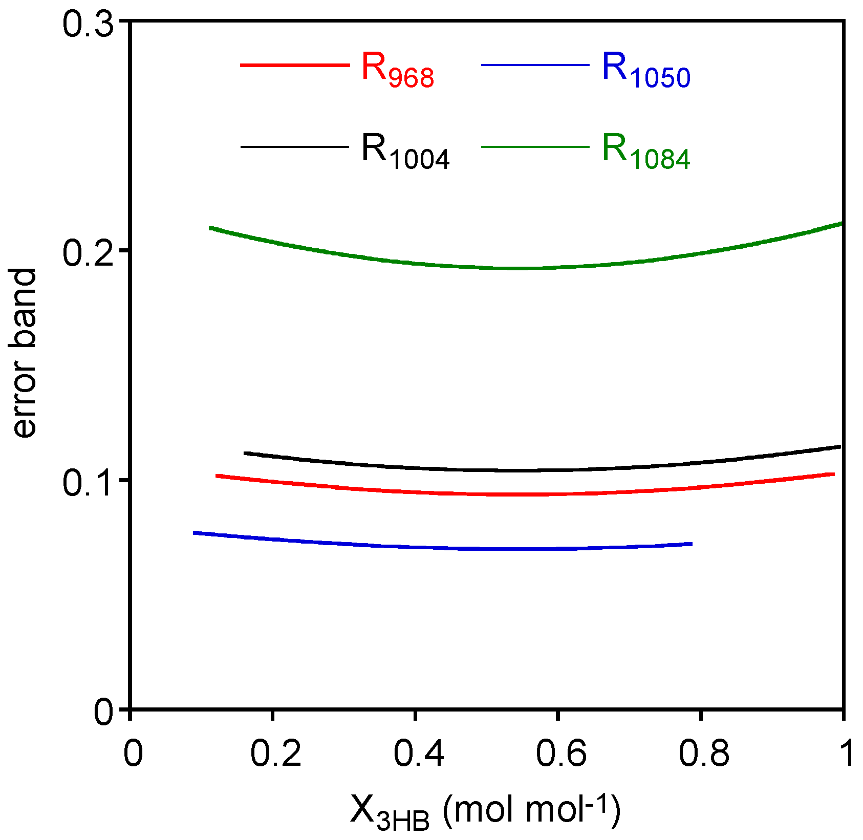 Polymers 15 04127 g004