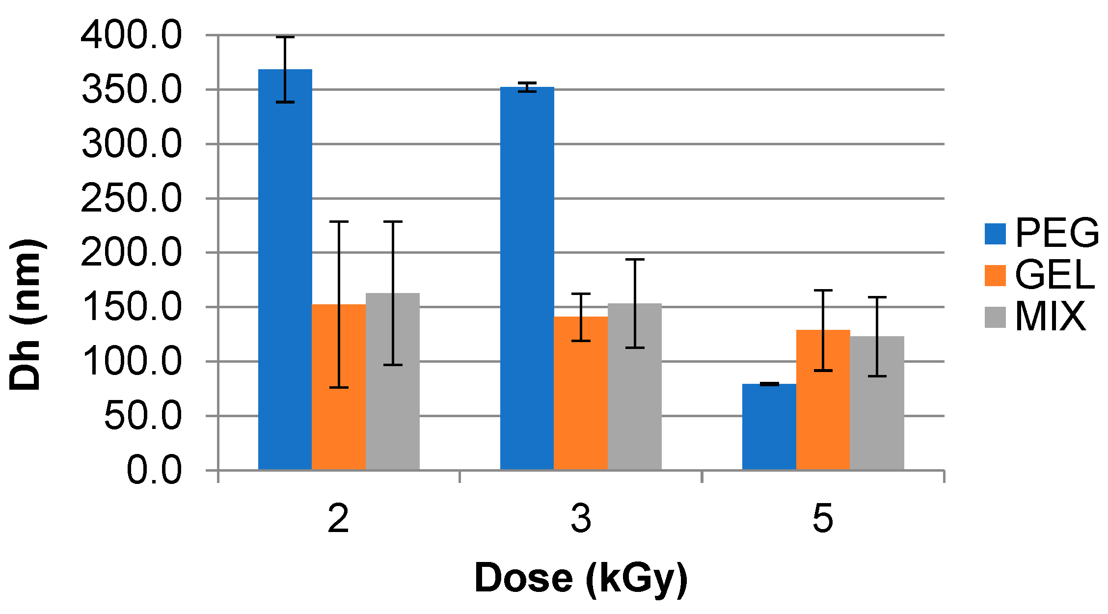 Polymers 15 04128 g002