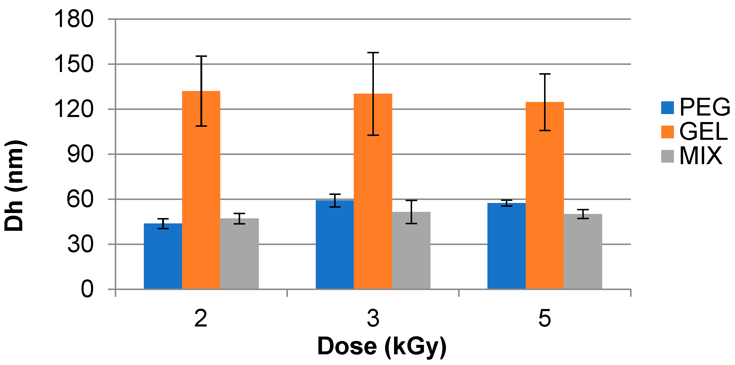 Polymers 15 04128 g003