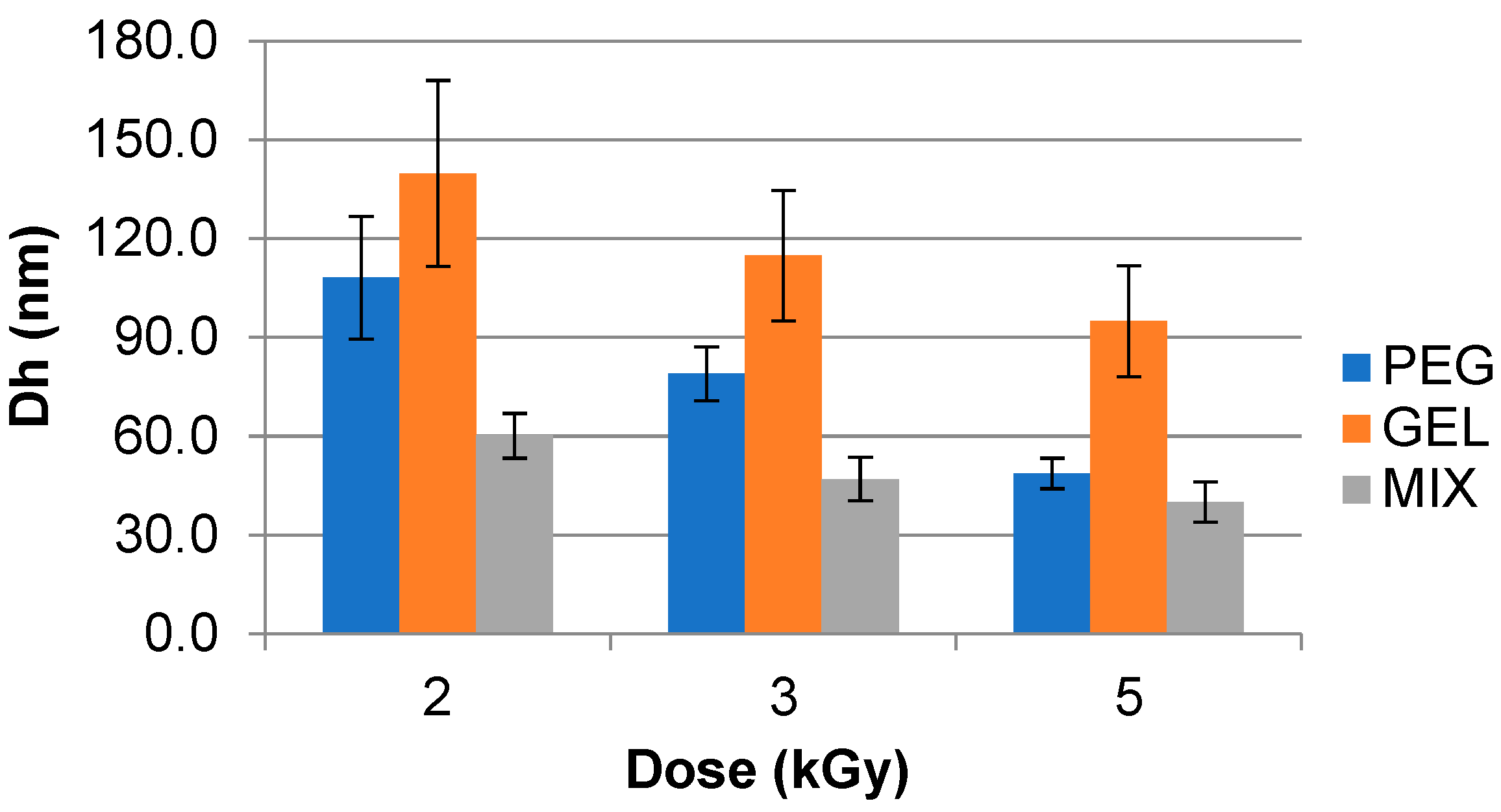 Polymers 15 04128 g004