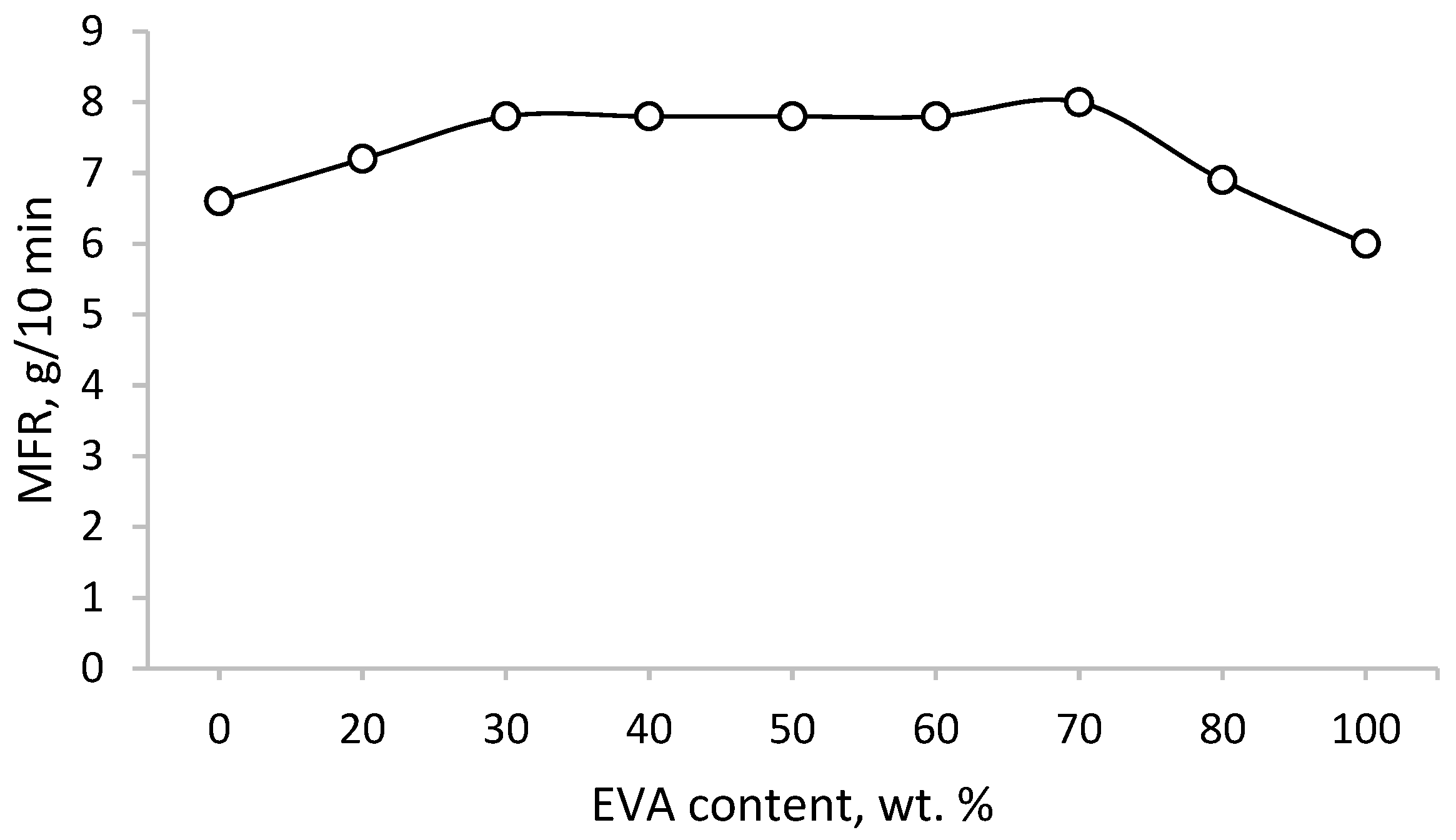 Polymers 15 04129 g001