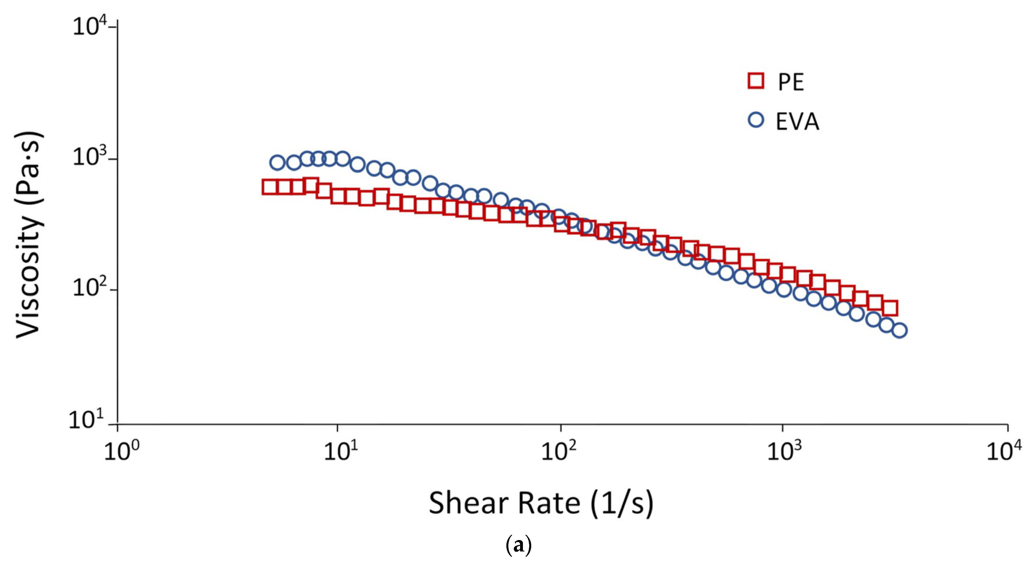Polymers 15 04129 g002a