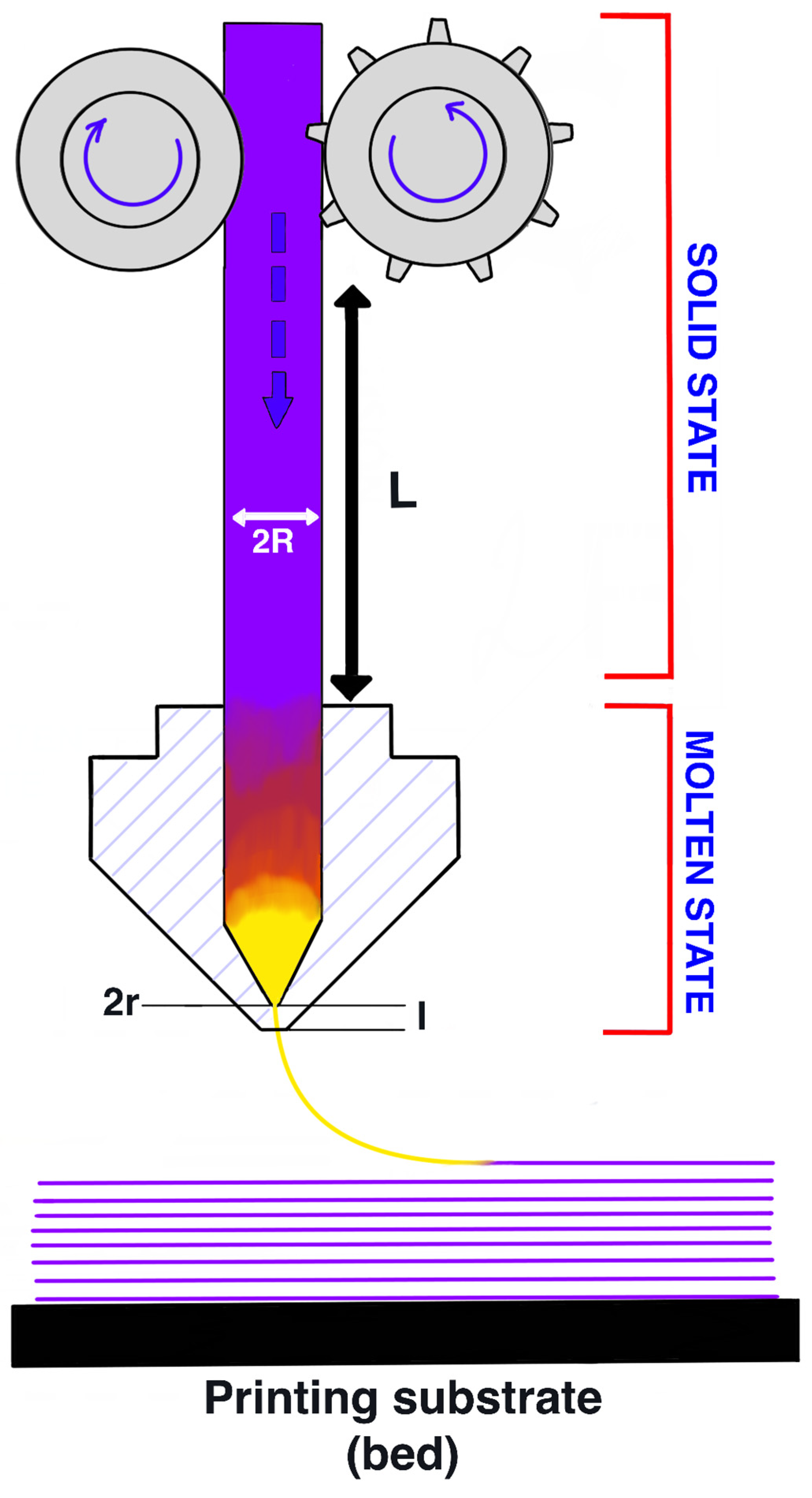 Polymers 15 04129 g012
