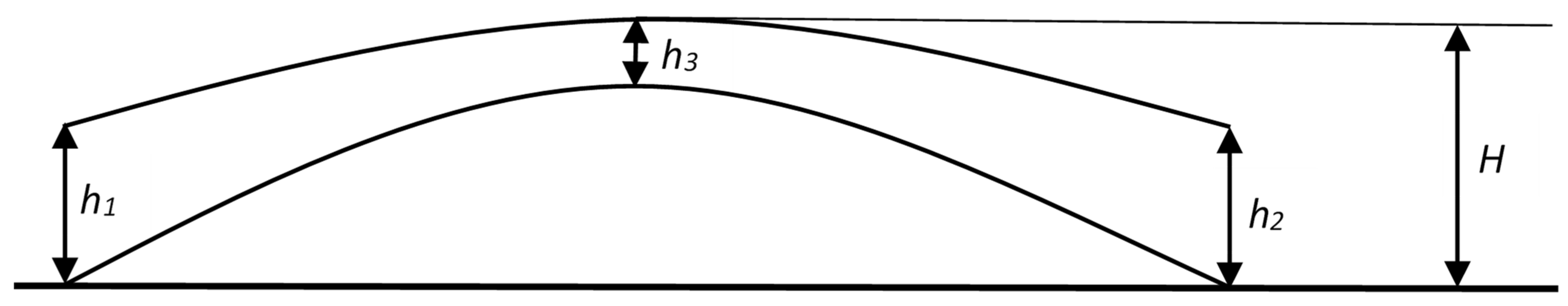 Polymers 15 04129 g018