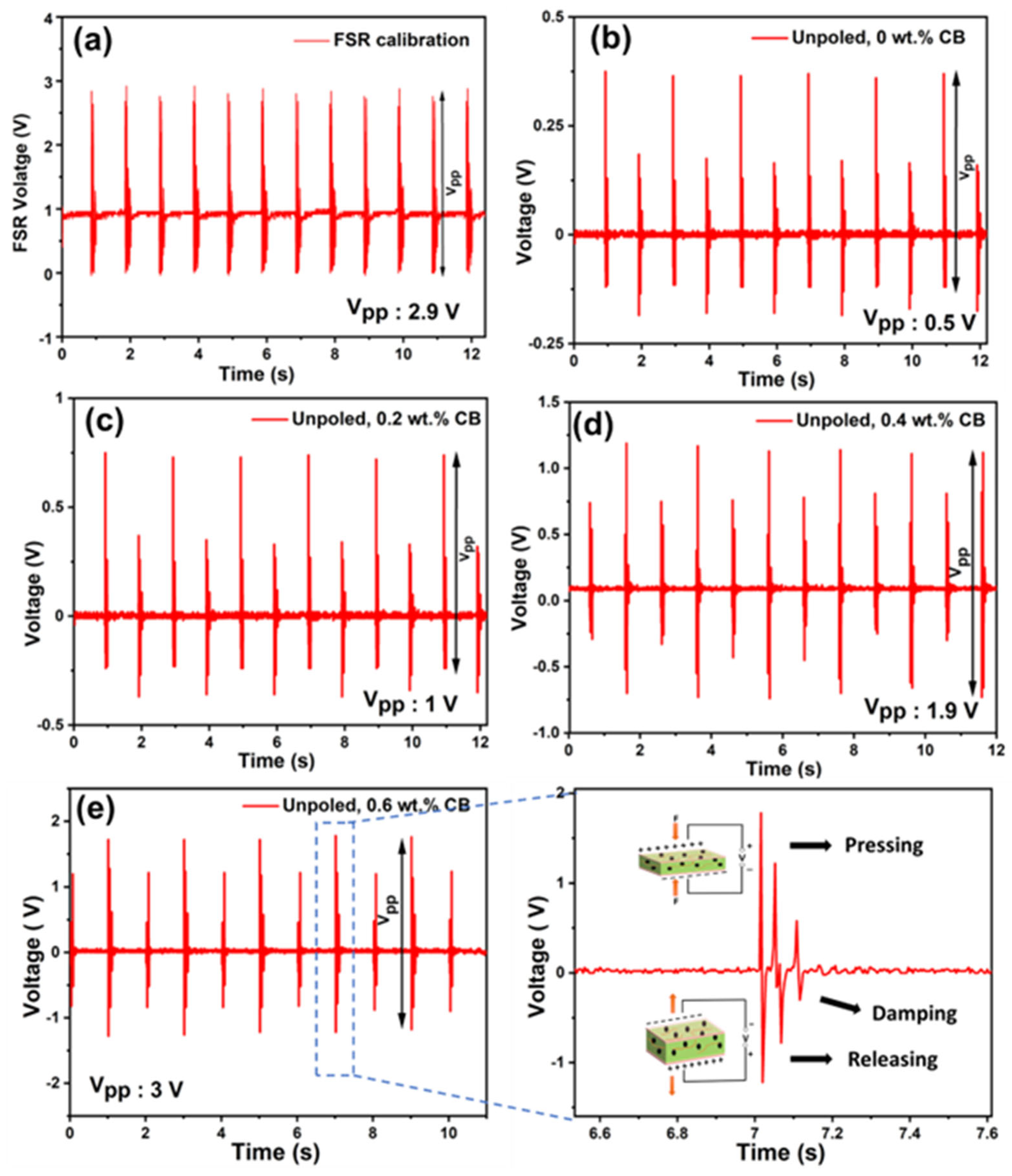 Polymers 15 04131 g009