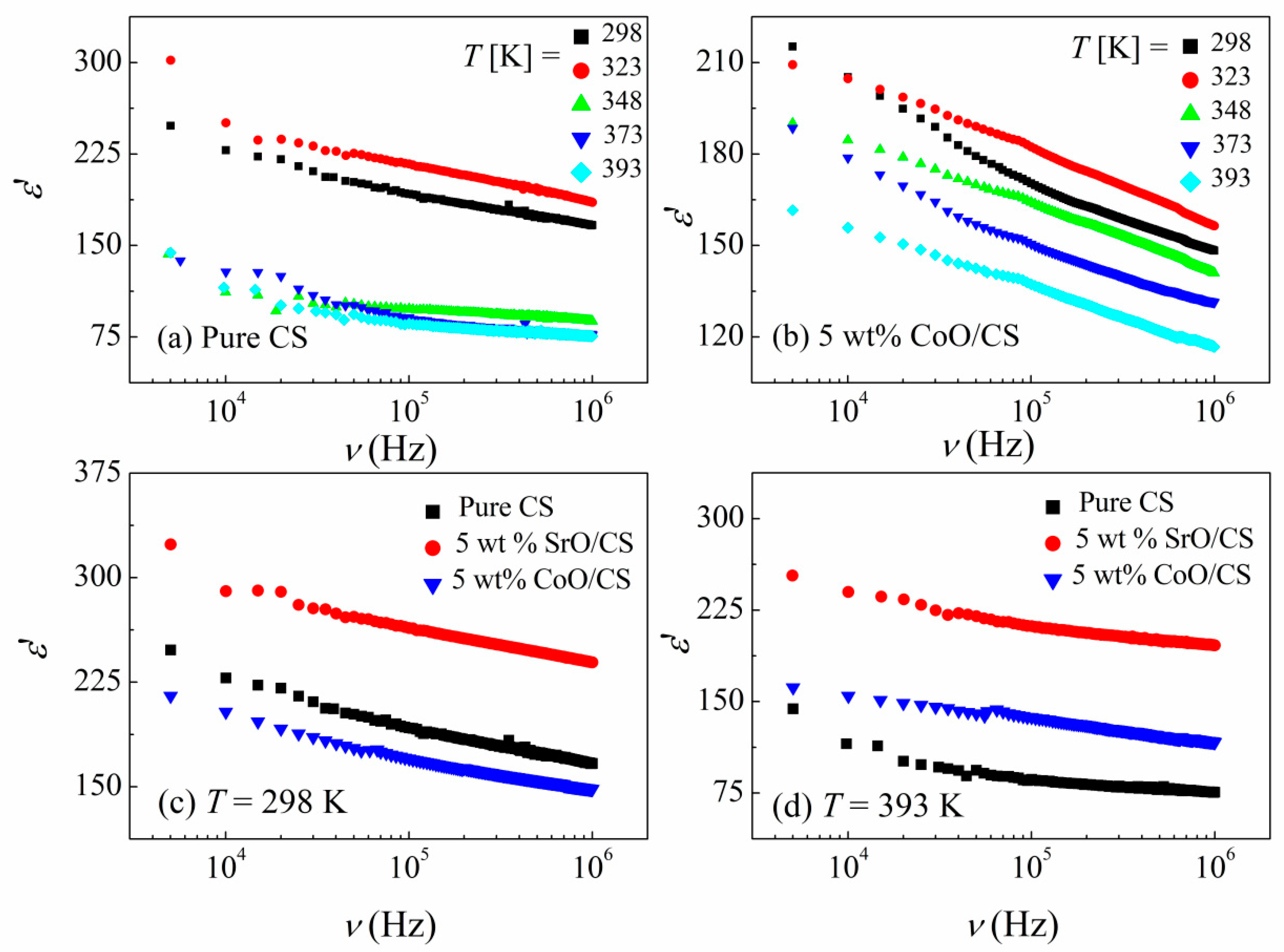 Polymers 15 04132 g007