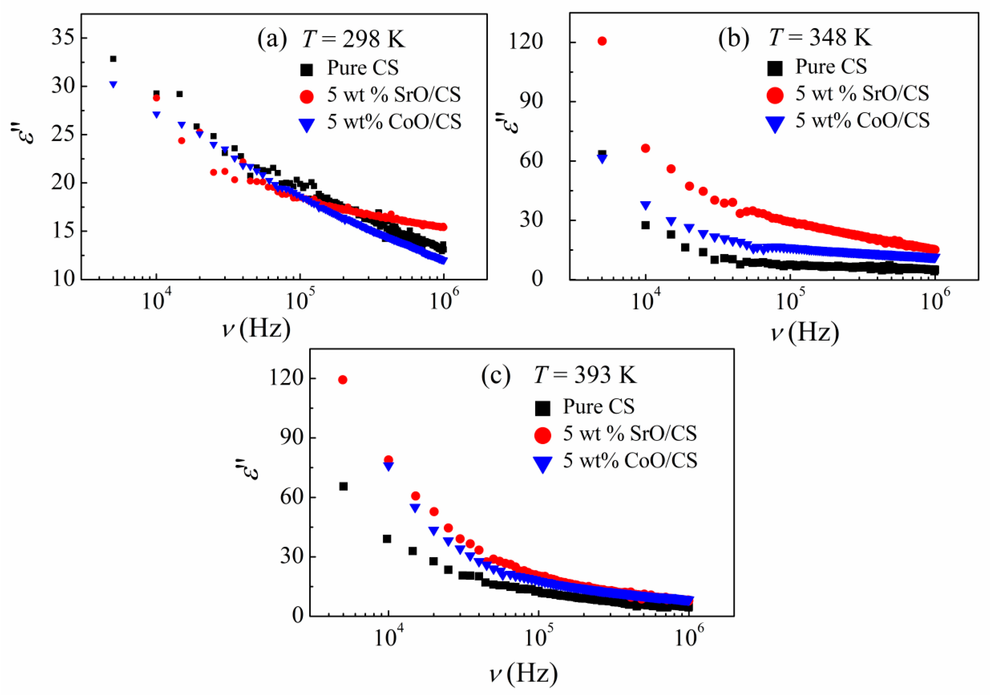 Polymers 15 04132 g008