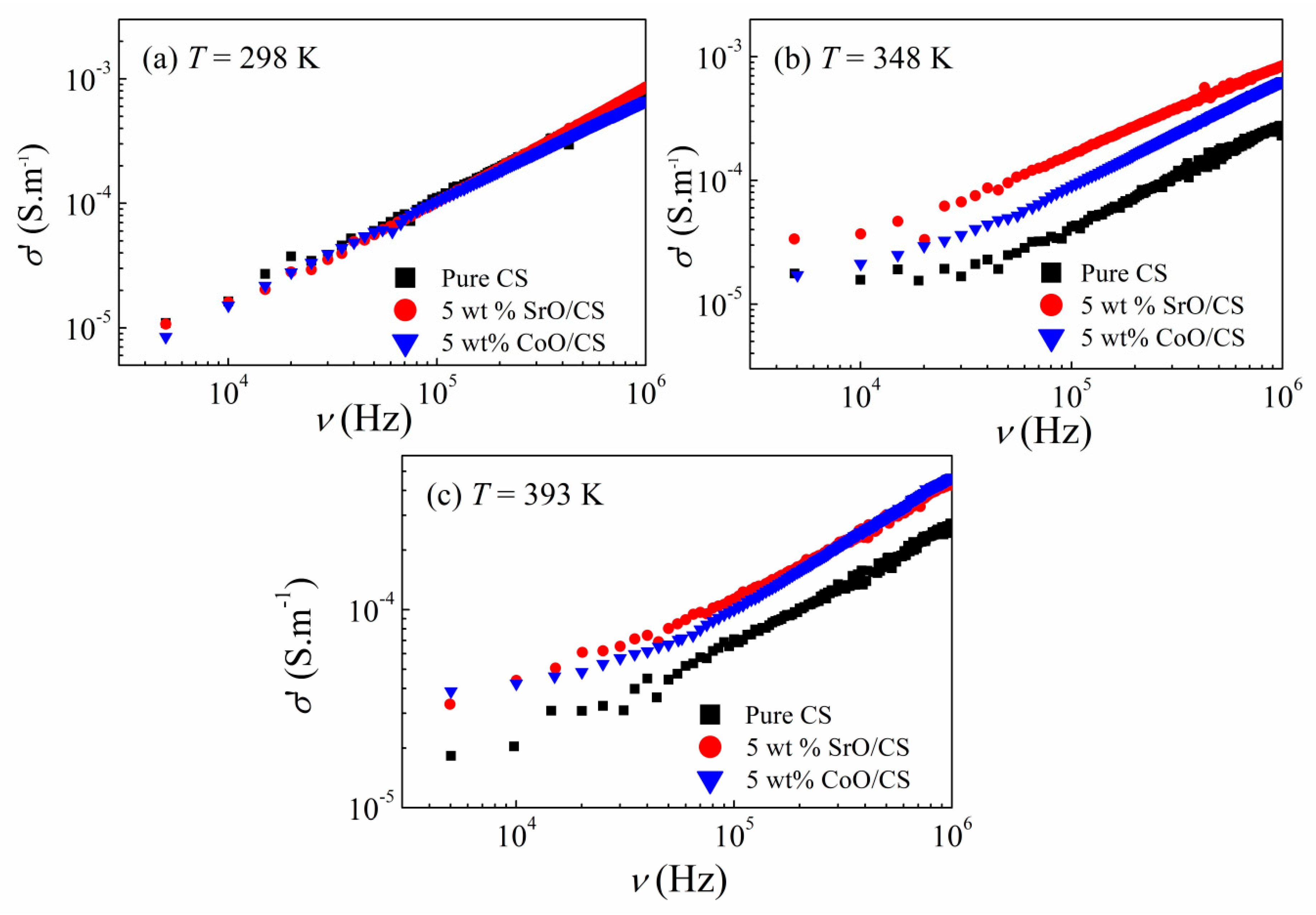 Polymers 15 04132 g009