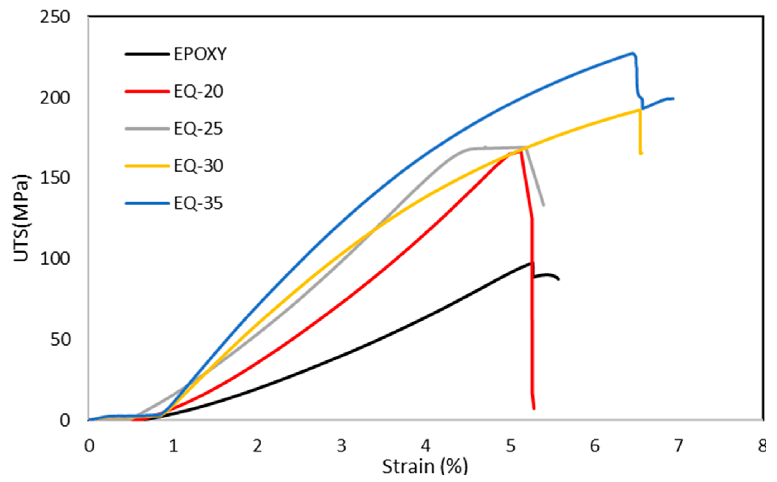 Polymers 15 04133 g005