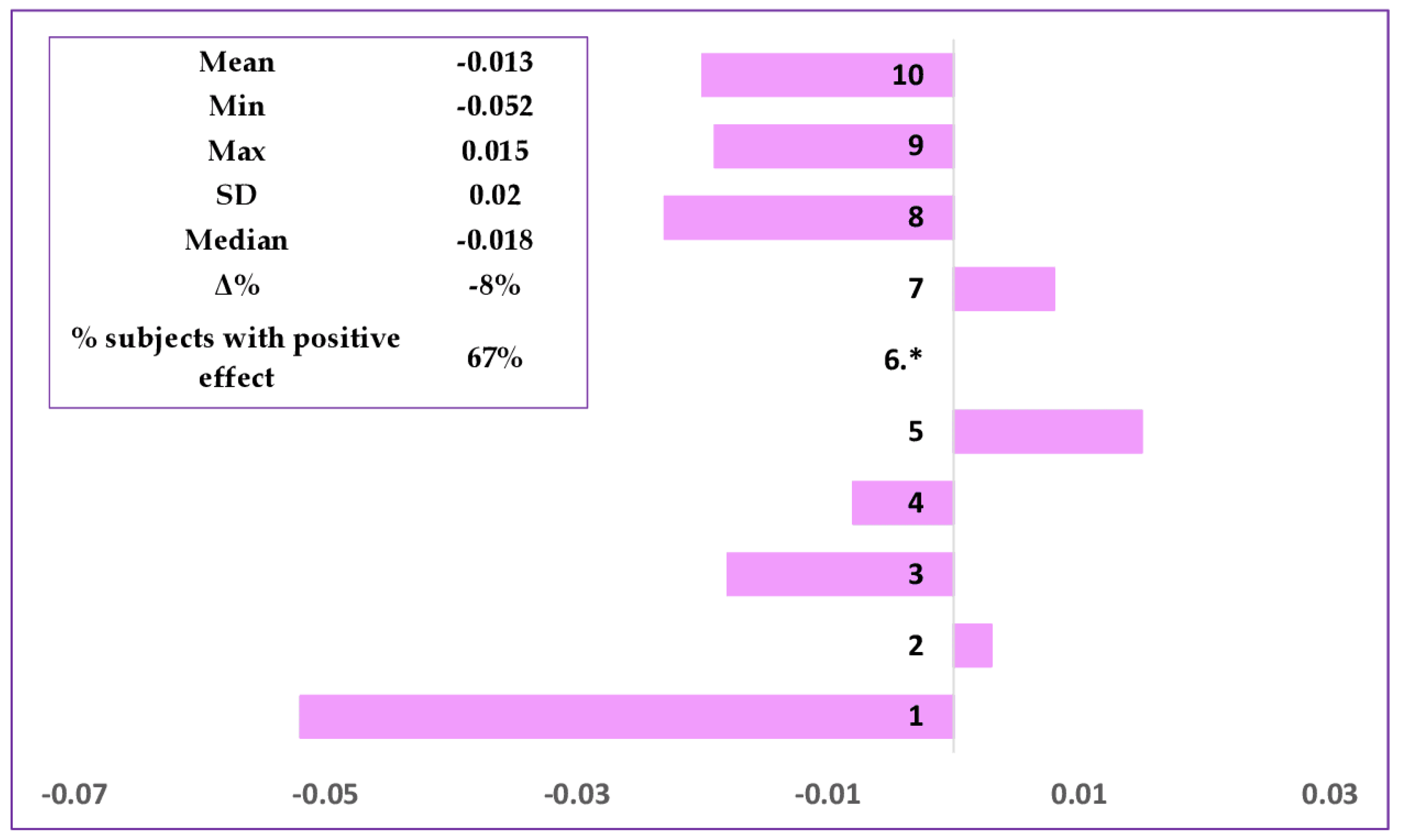 Polymers 15 04134 g004
