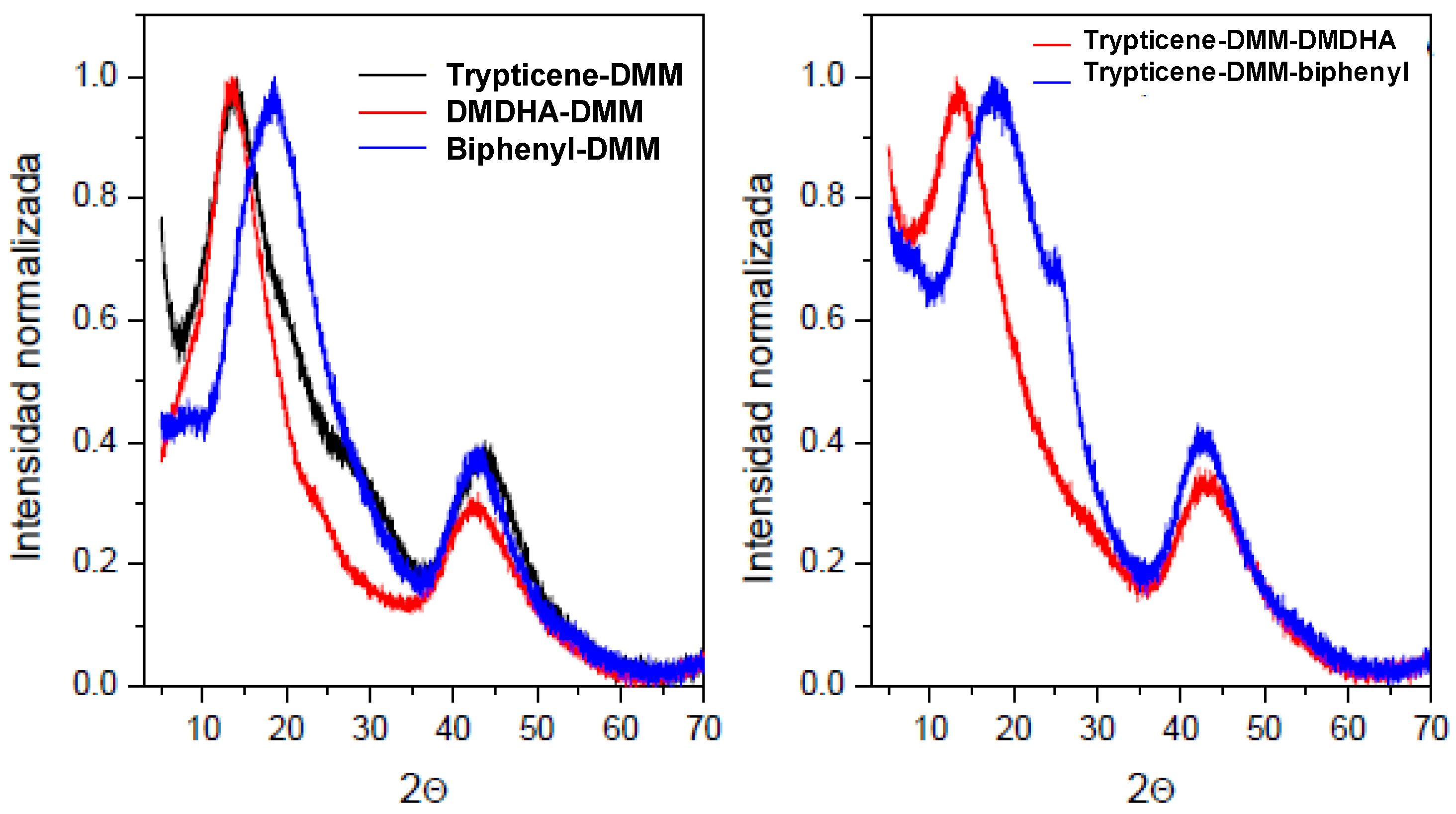 Polymers 15 04135 g004
