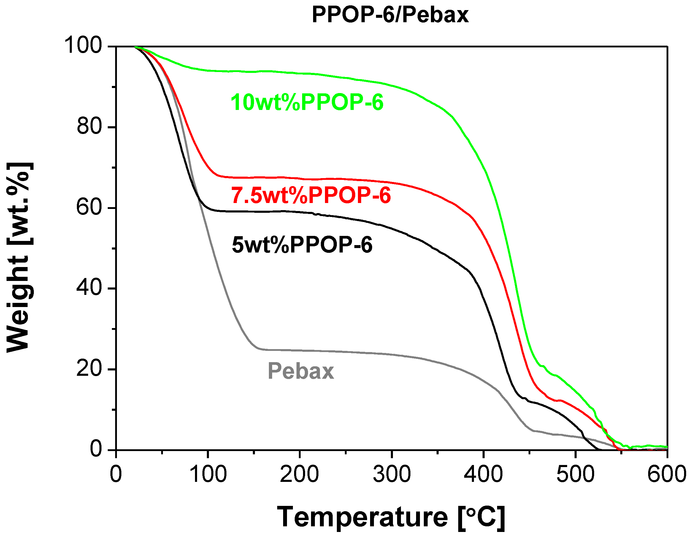 Polymers 15 04135 g007
