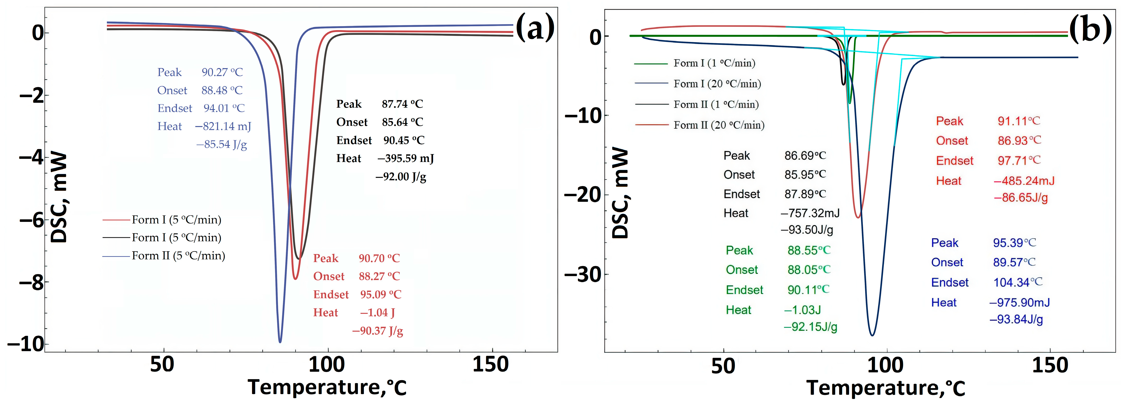 Polymers 15 04136 g005