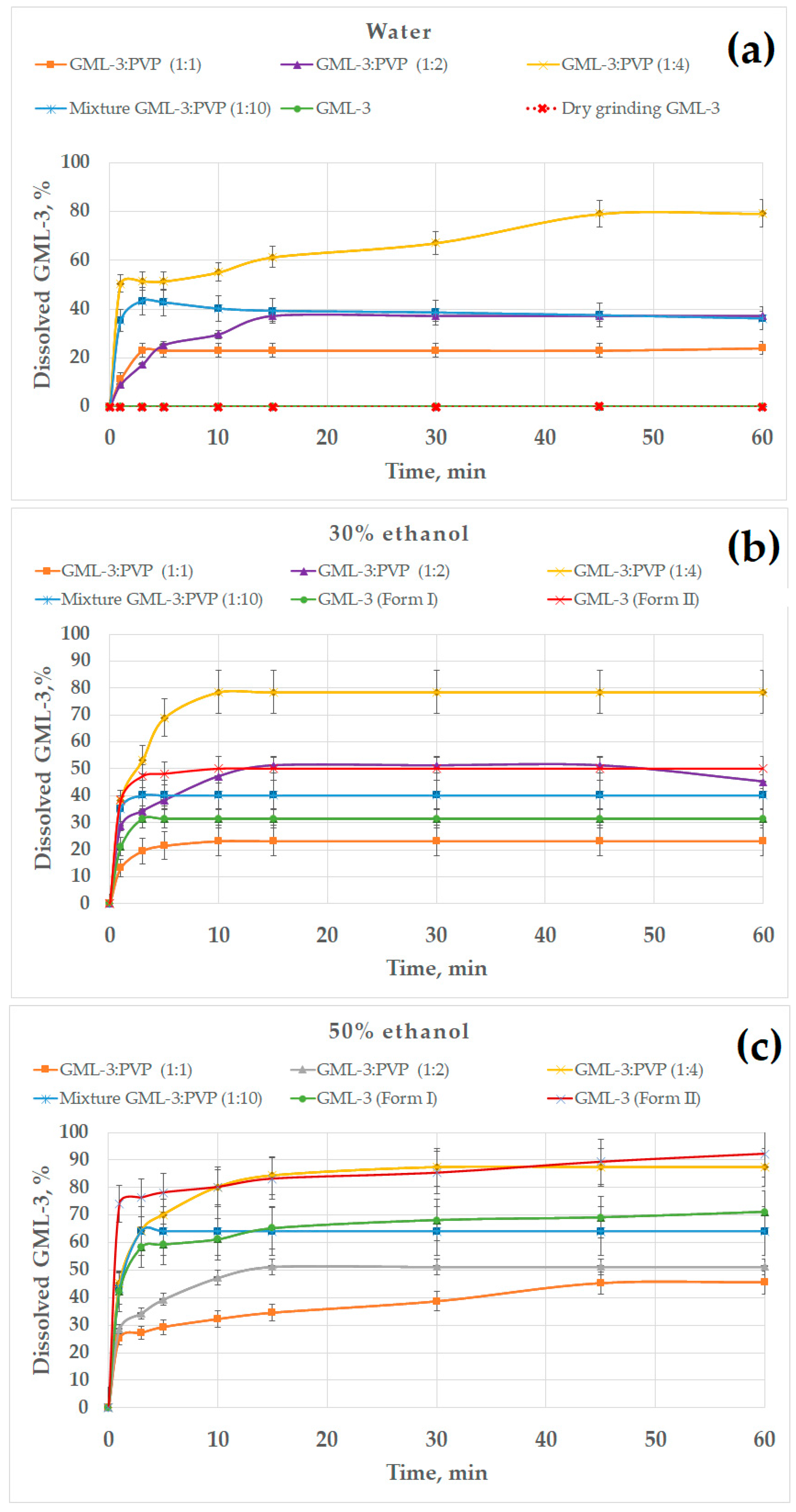Polymers 15 04136 g009a