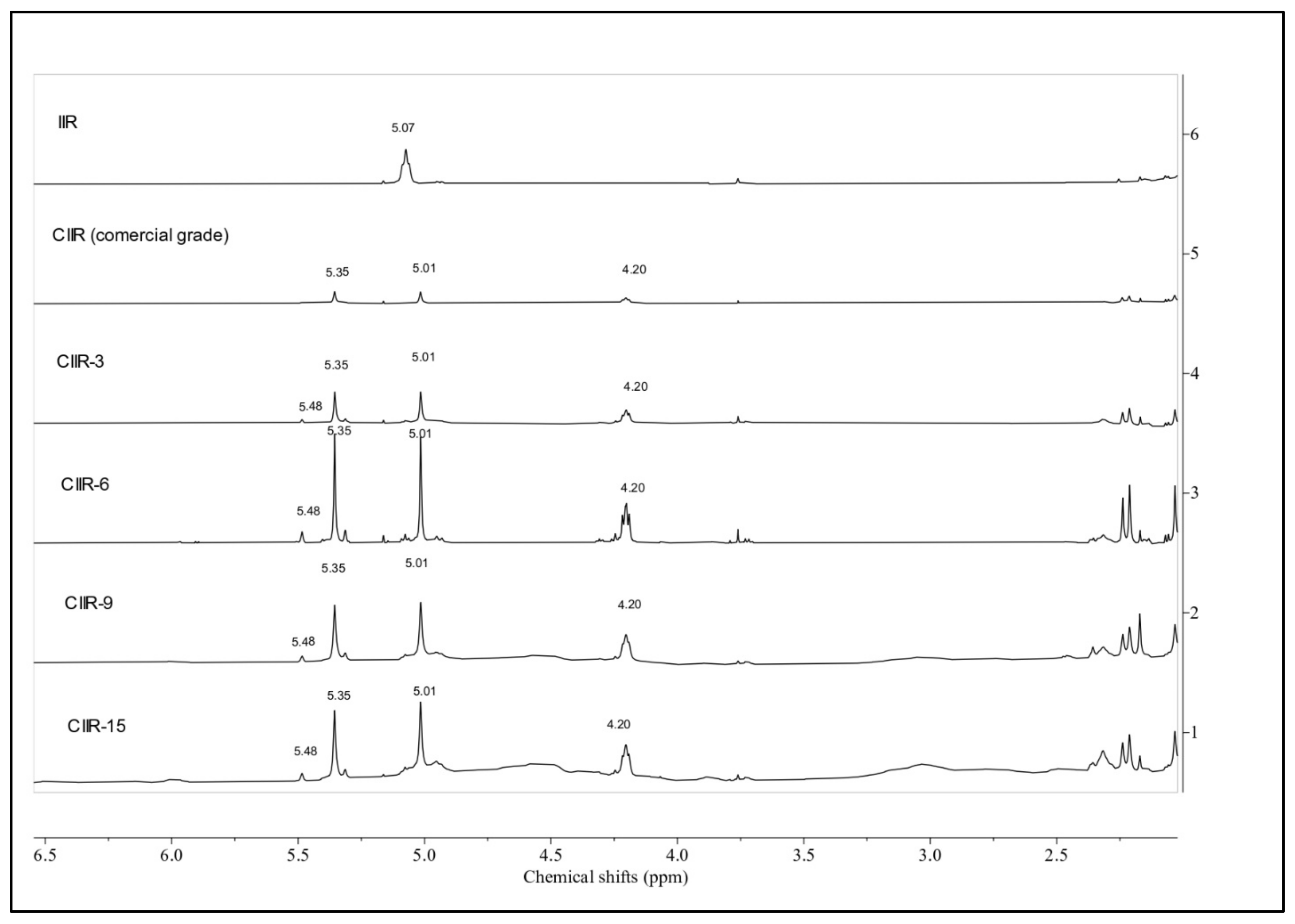 Polymers 15 04137 g003