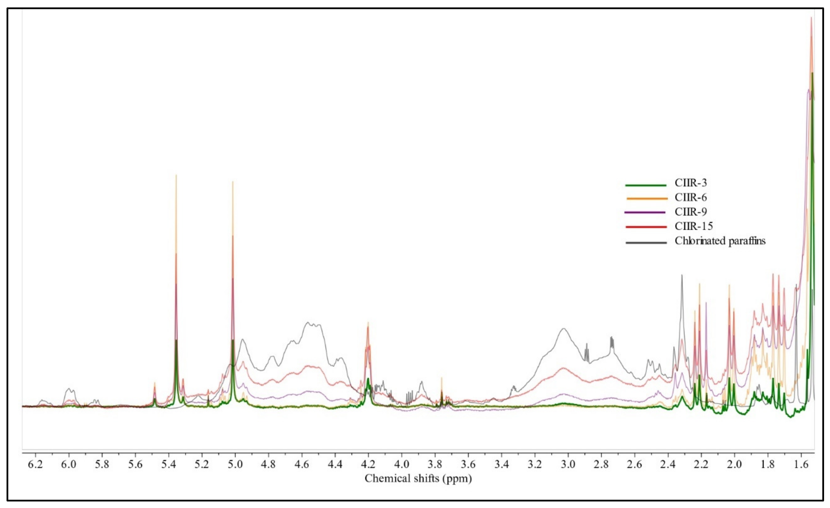 Polymers 15 04137 g005