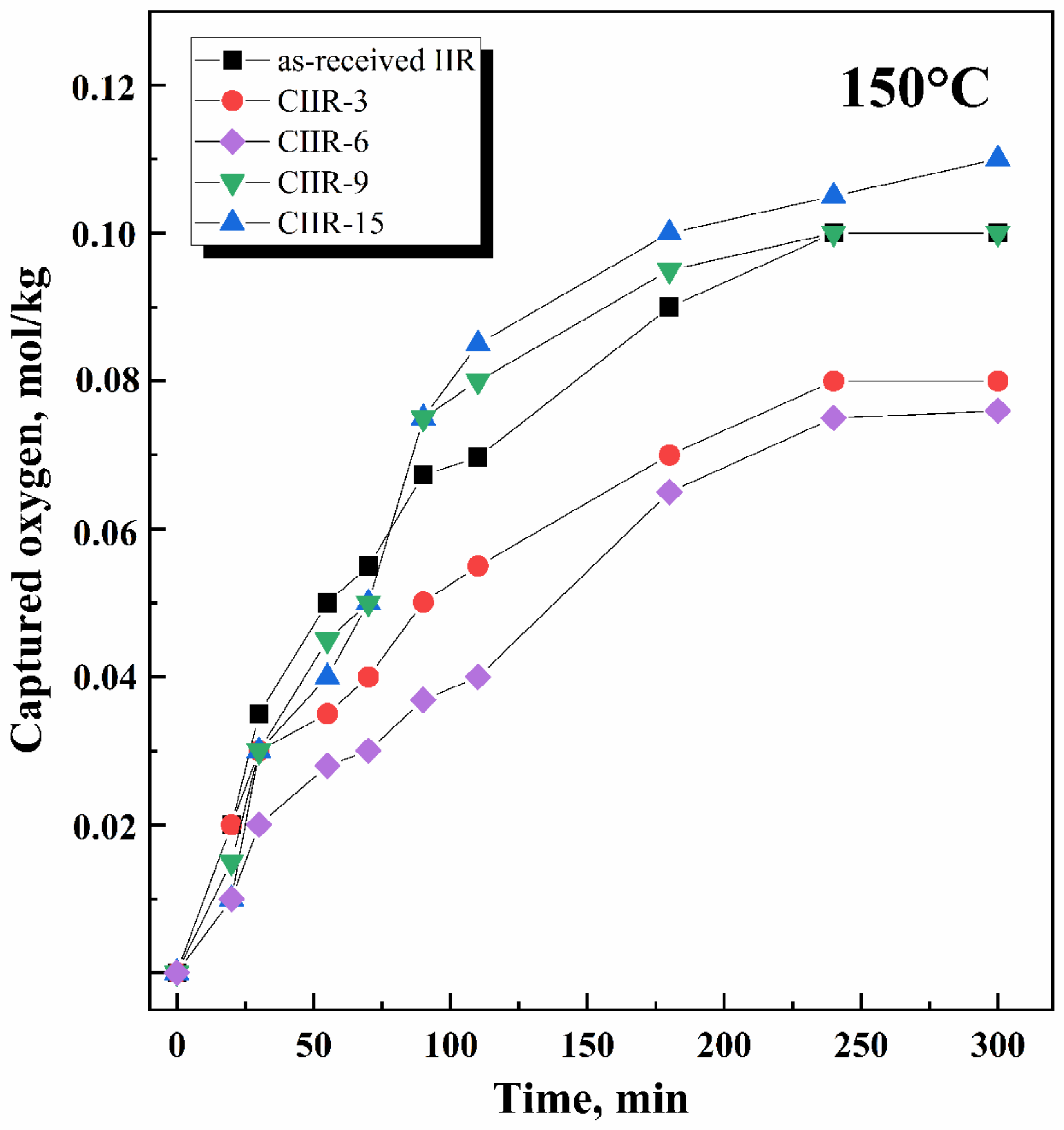 Polymers 15 04137 g007