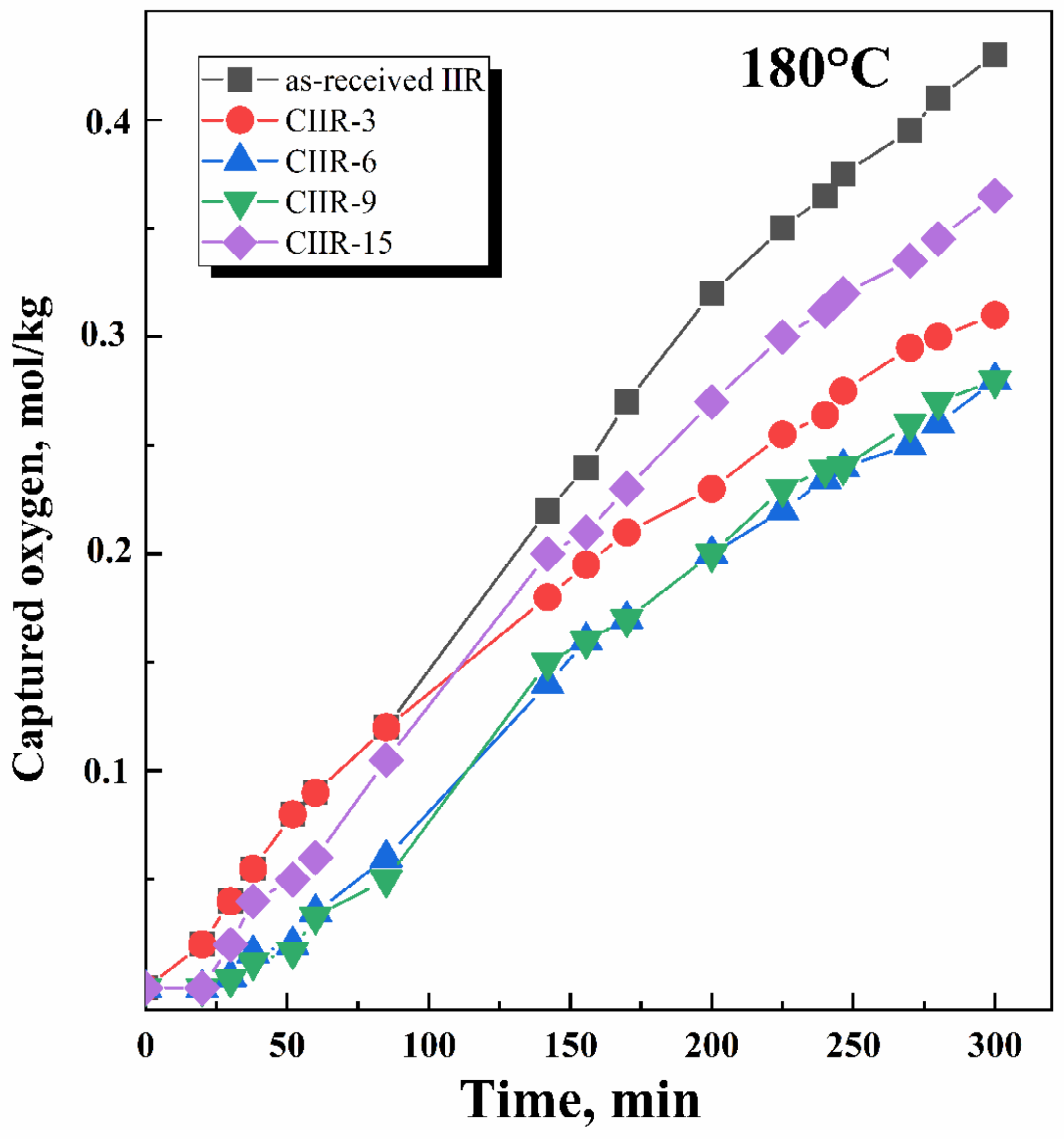 Polymers 15 04137 g008