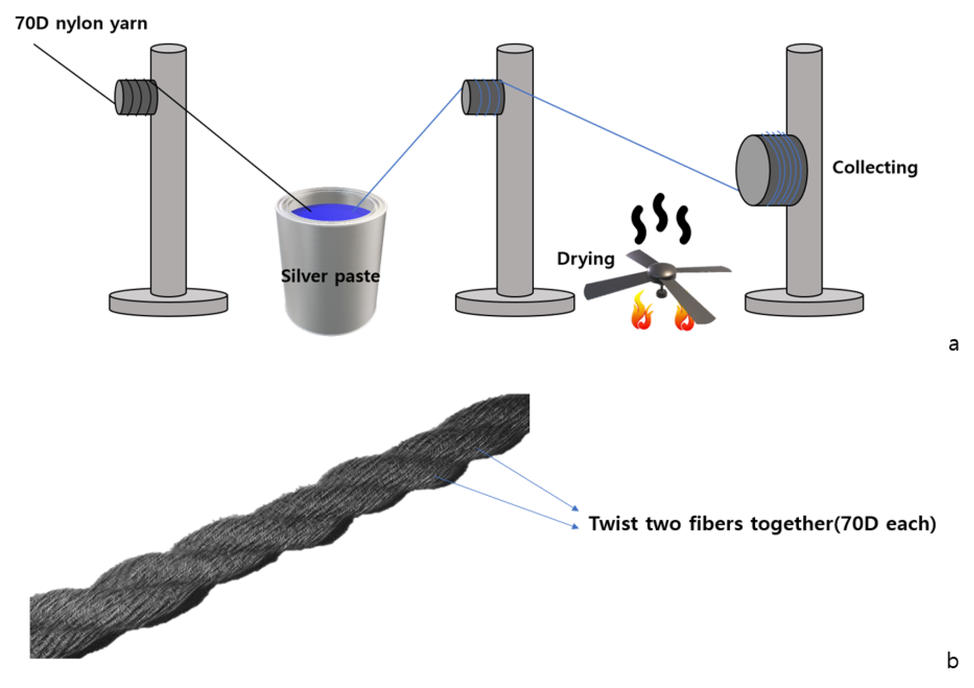 Polymers 15 04138 g001