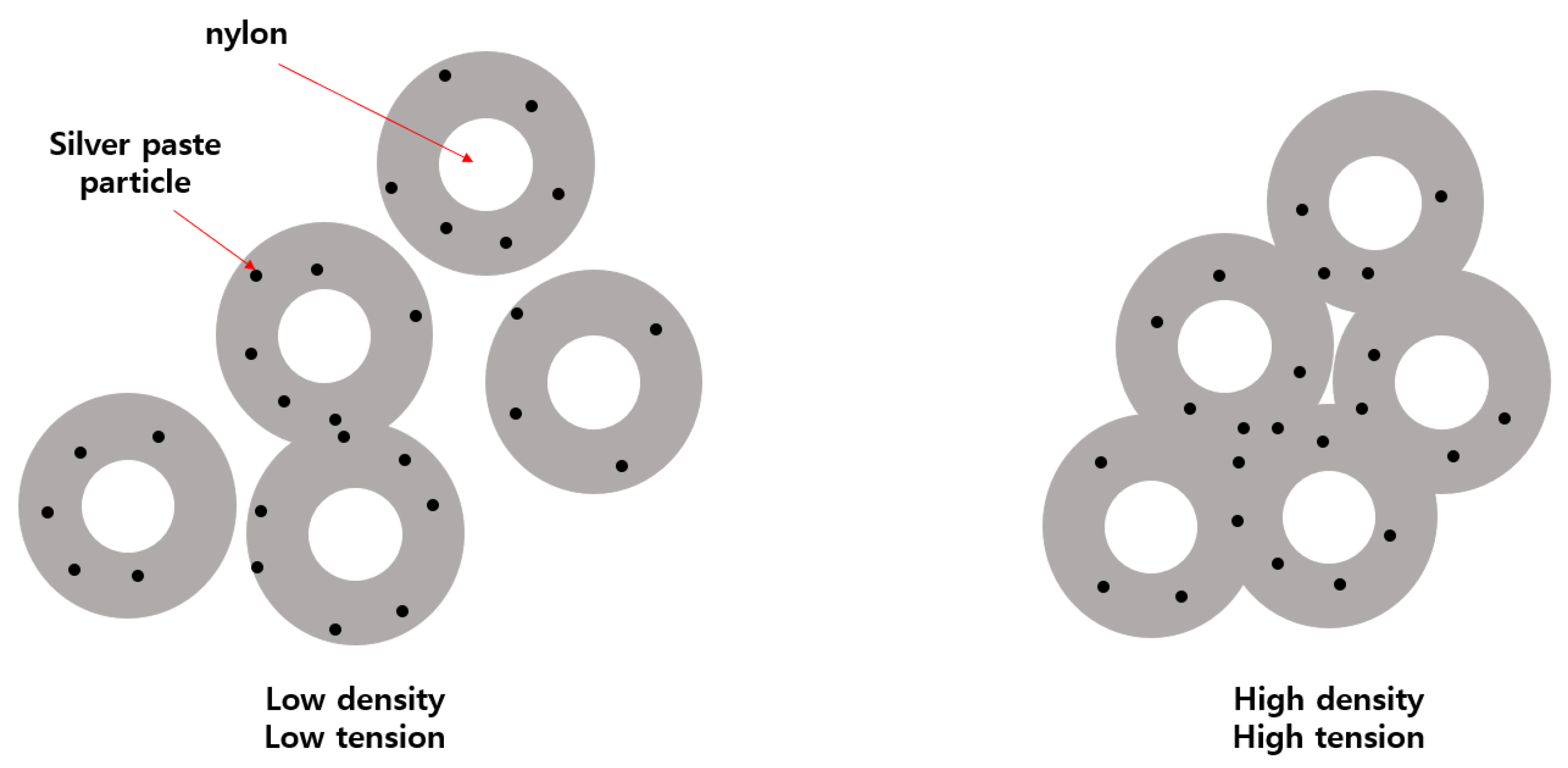 Polymers 15 04138 g003