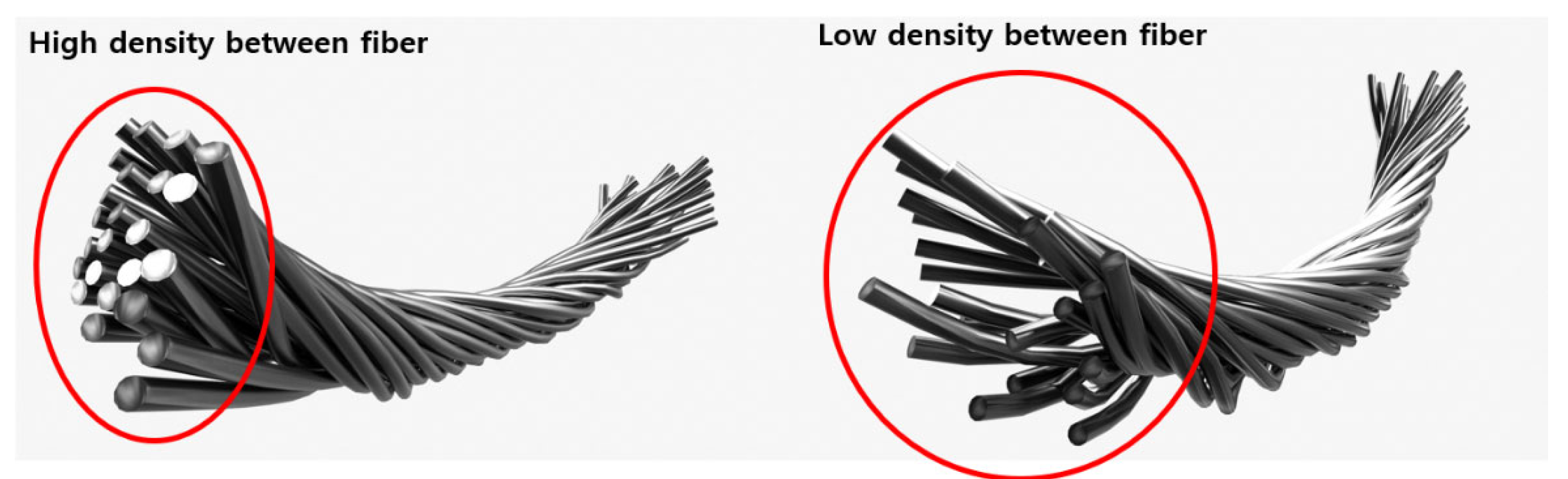 Polymers 15 04138 g004