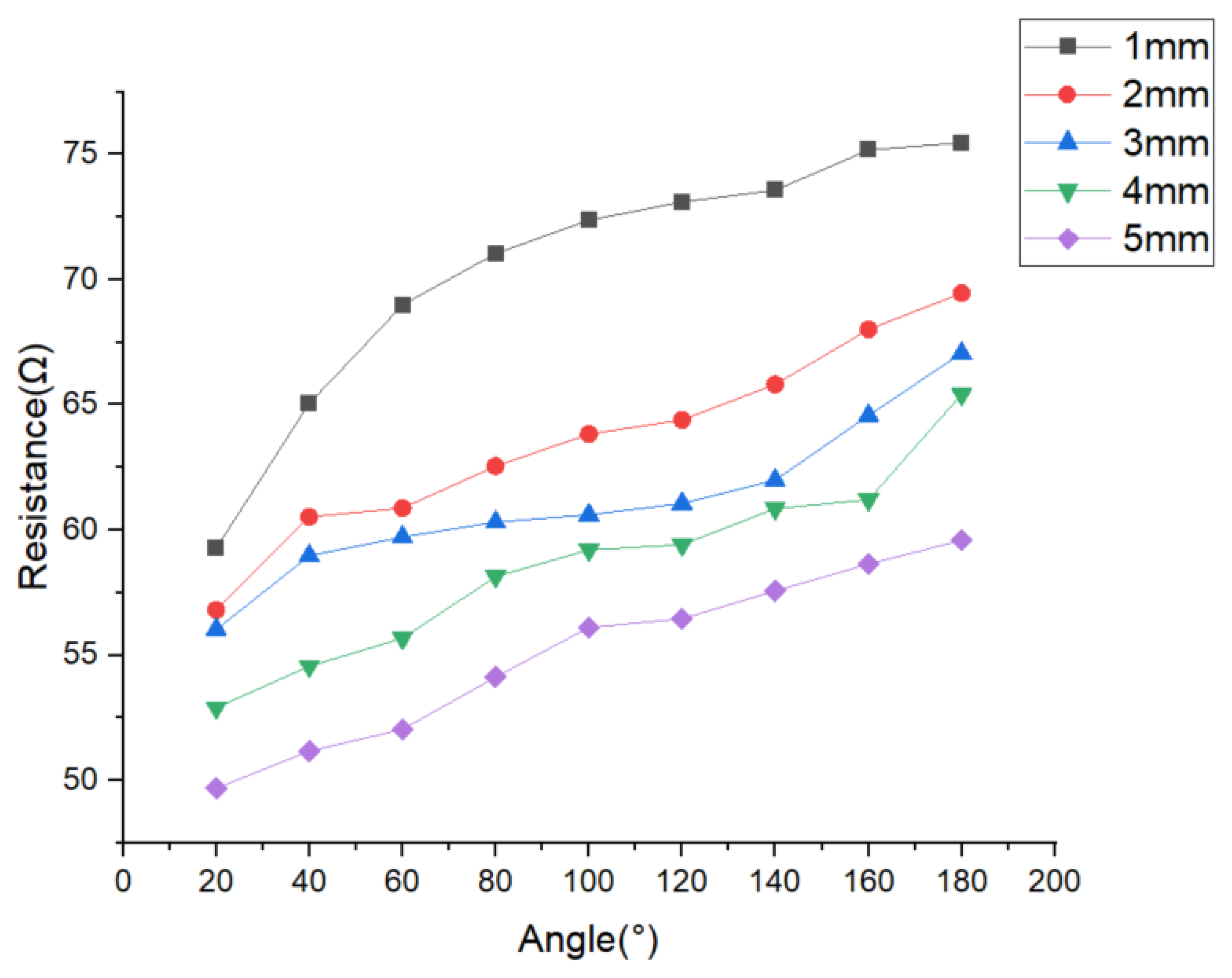 Polymers 15 04138 g009