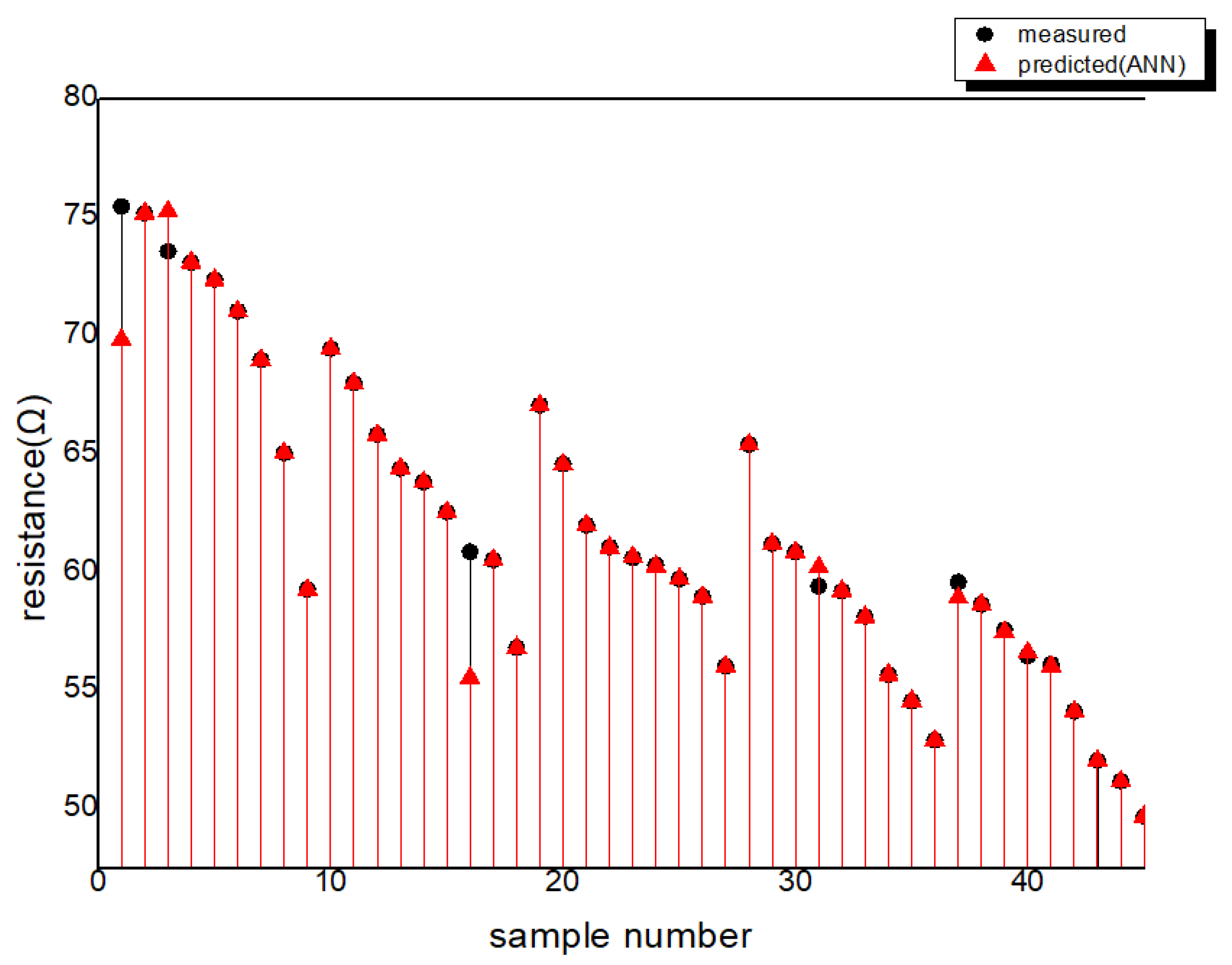 Polymers 15 04138 g012