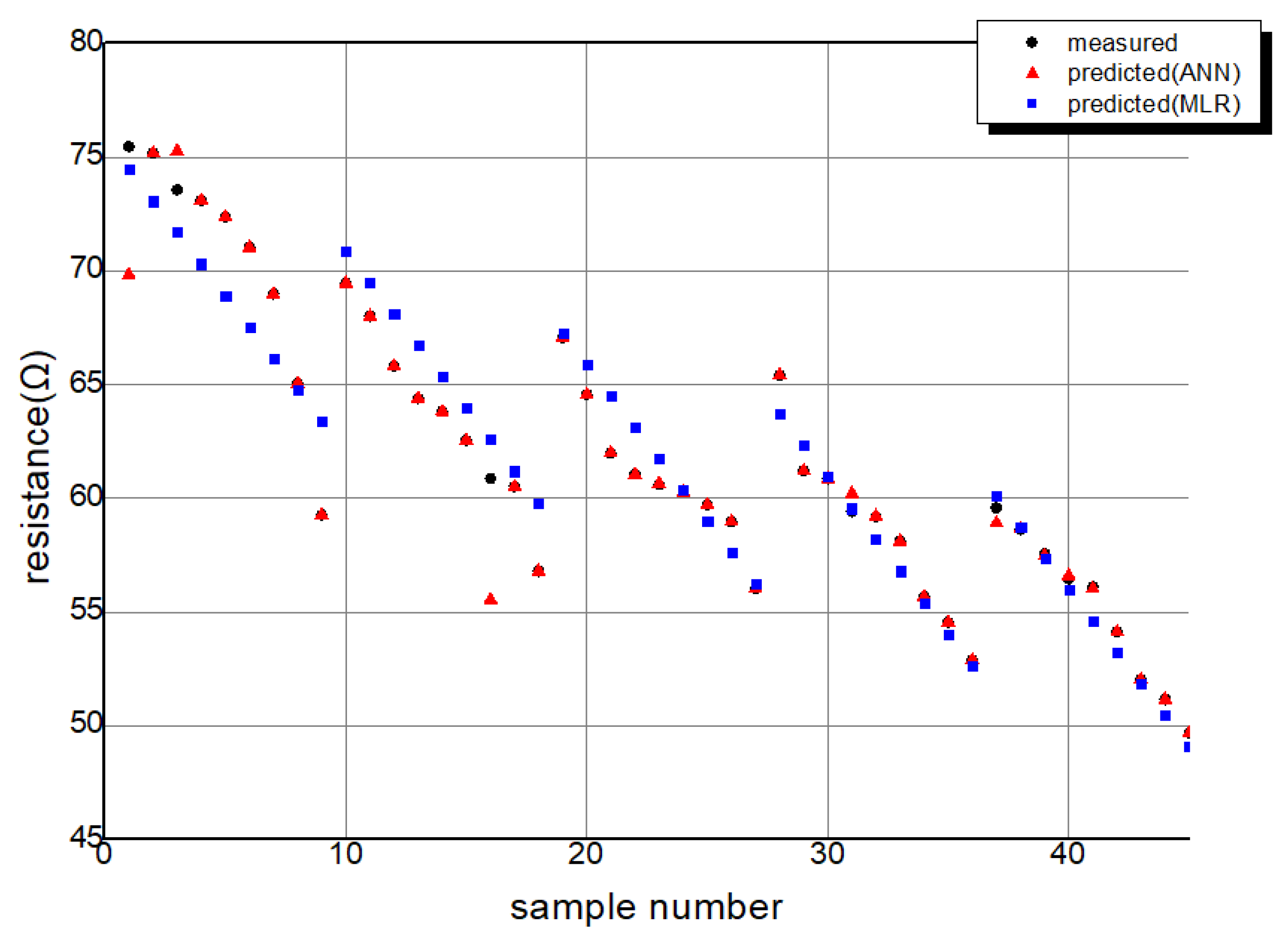 Polymers 15 04138 g014