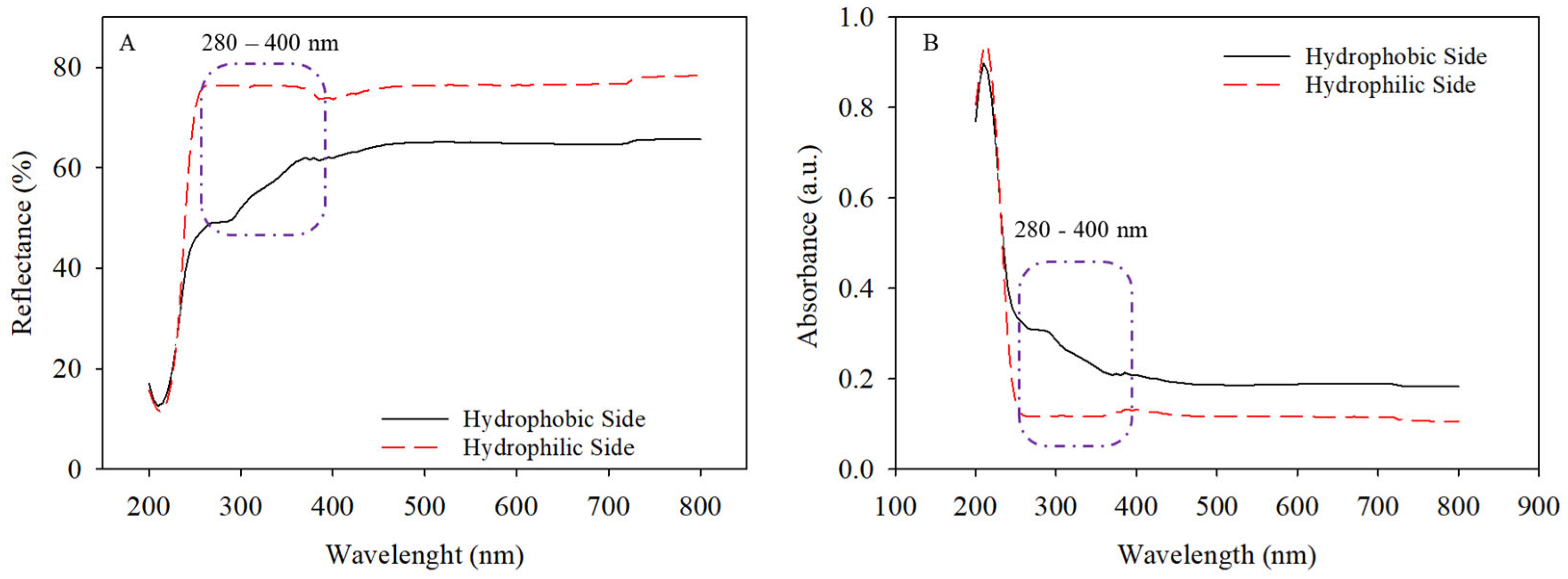Polymers 15 04139 g007
