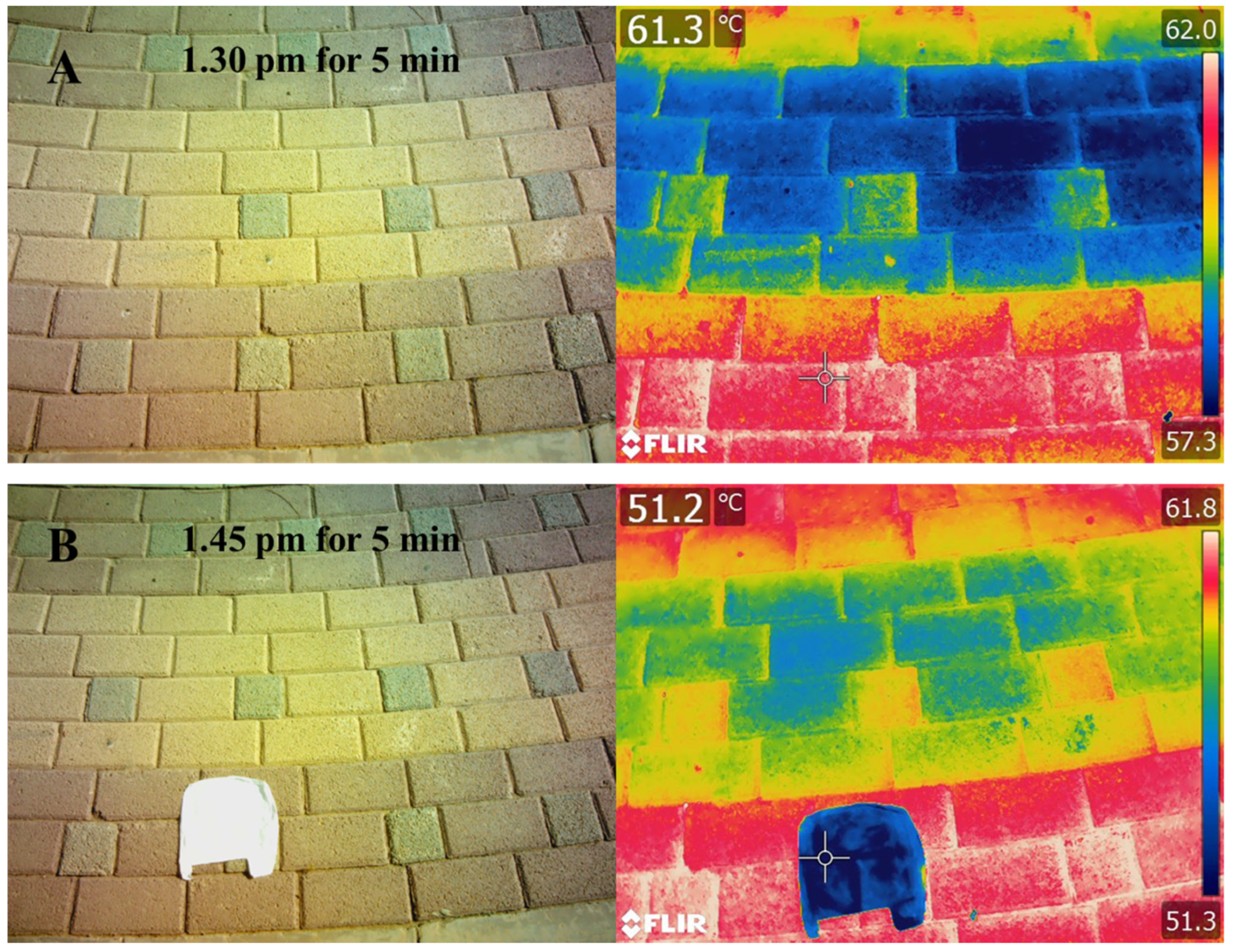 Polymers 15 04139 g008