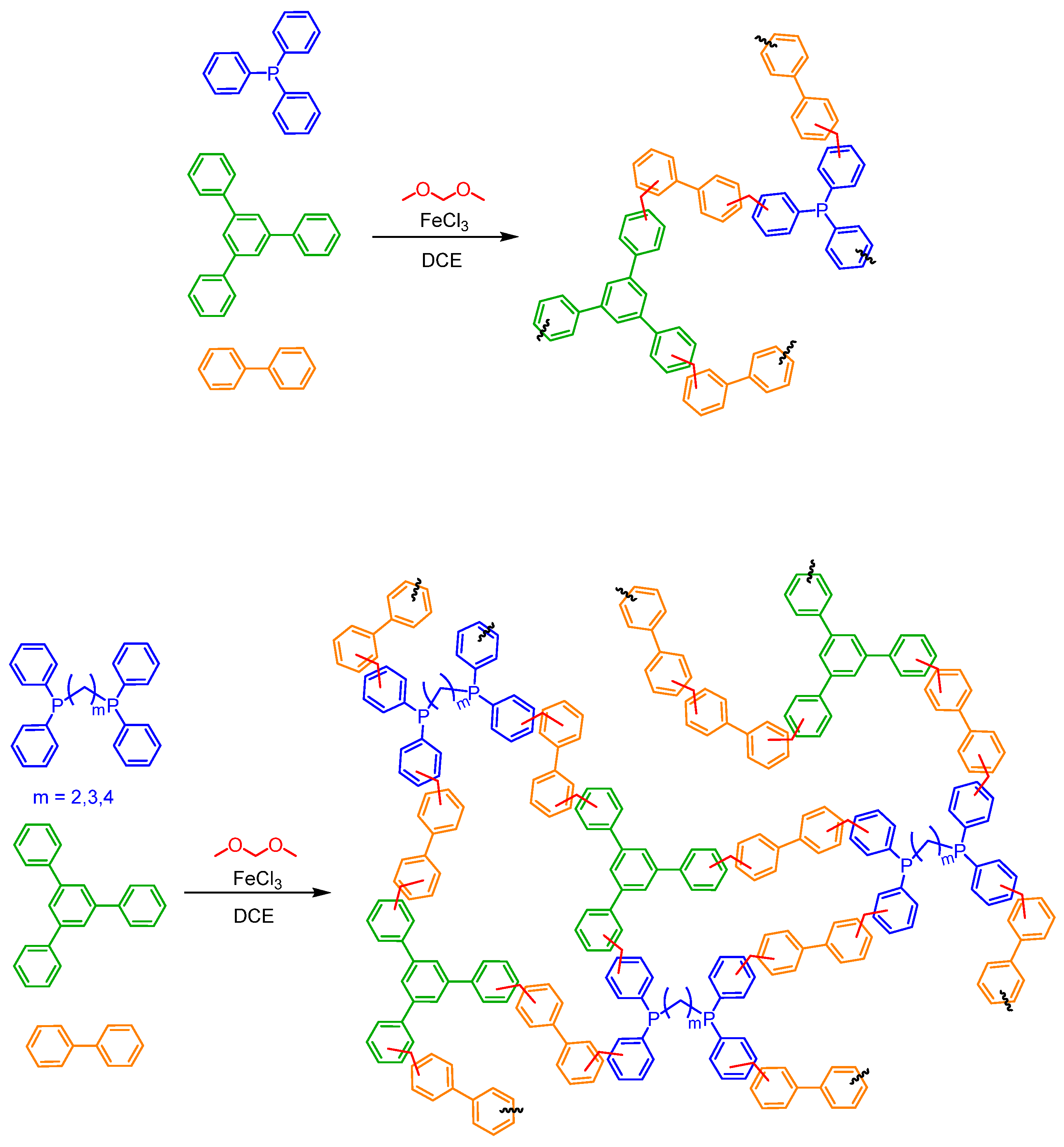 Polymers 15 04143 g001