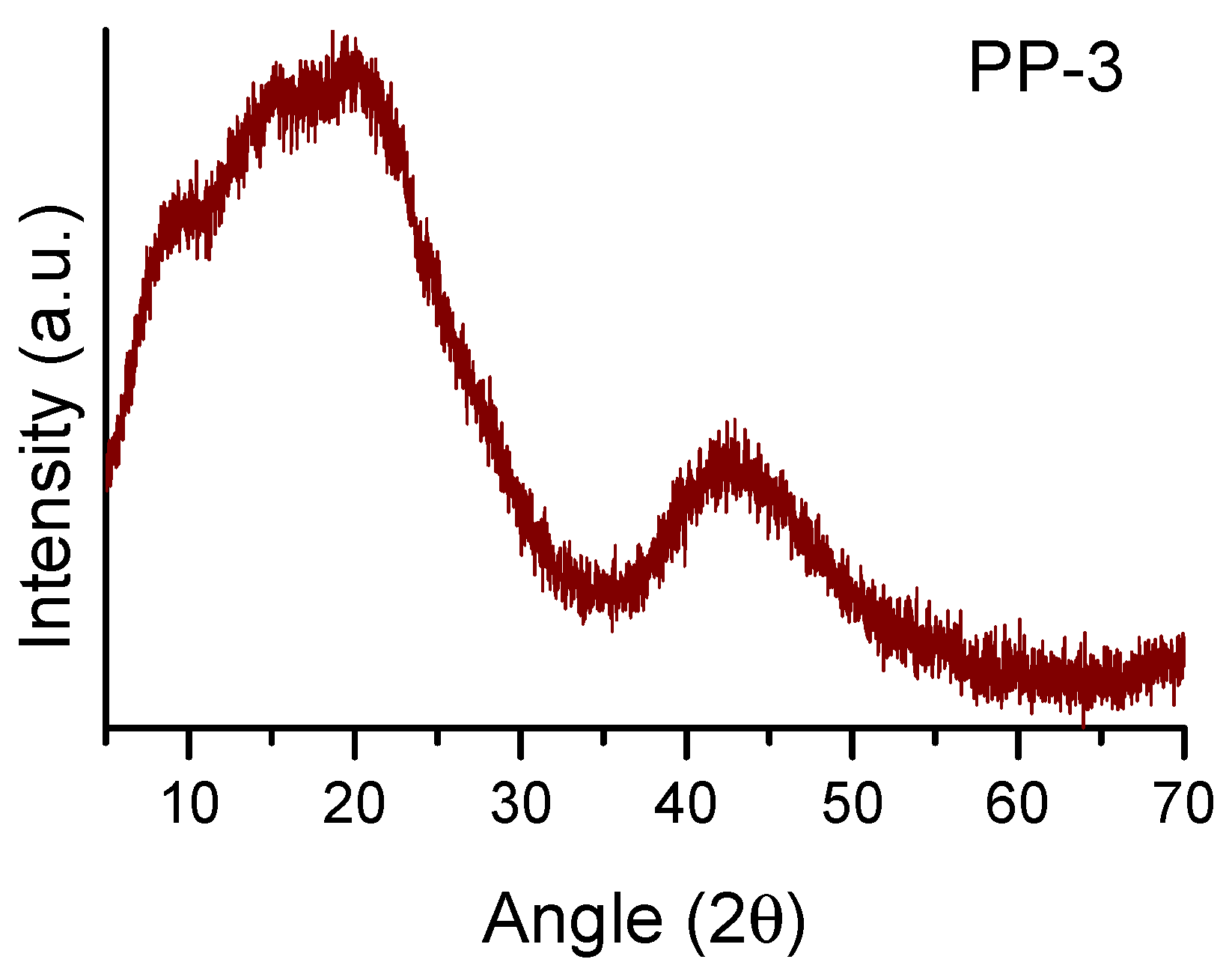 Polymers 15 04143 g005