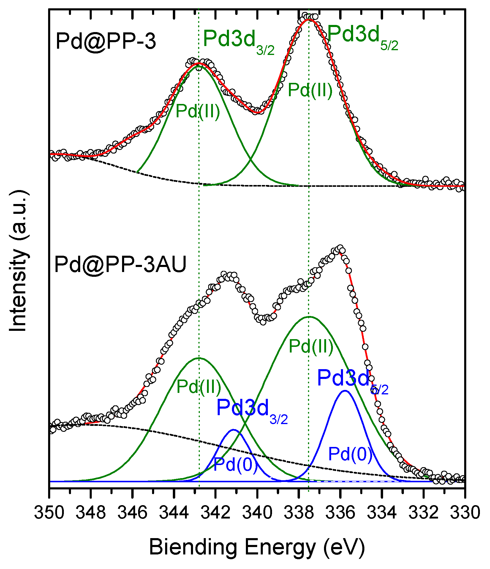 Polymers 15 04143 g007