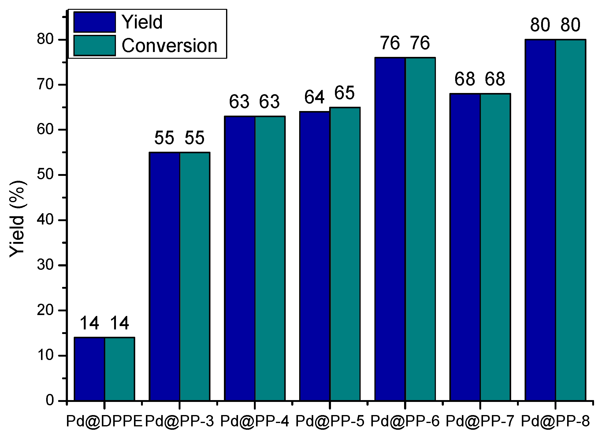 Polymers 15 04143 g008