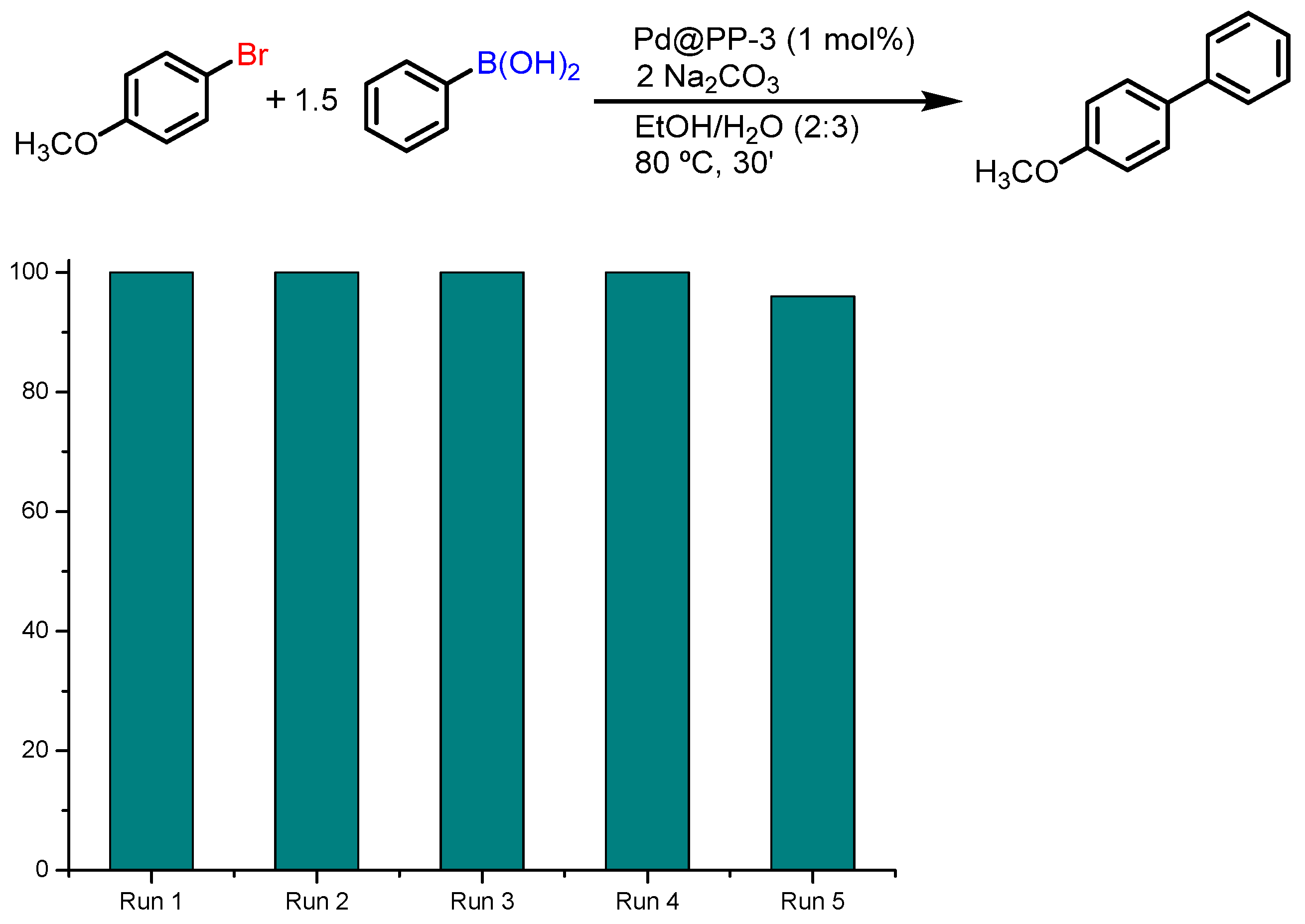Polymers 15 04143 g009