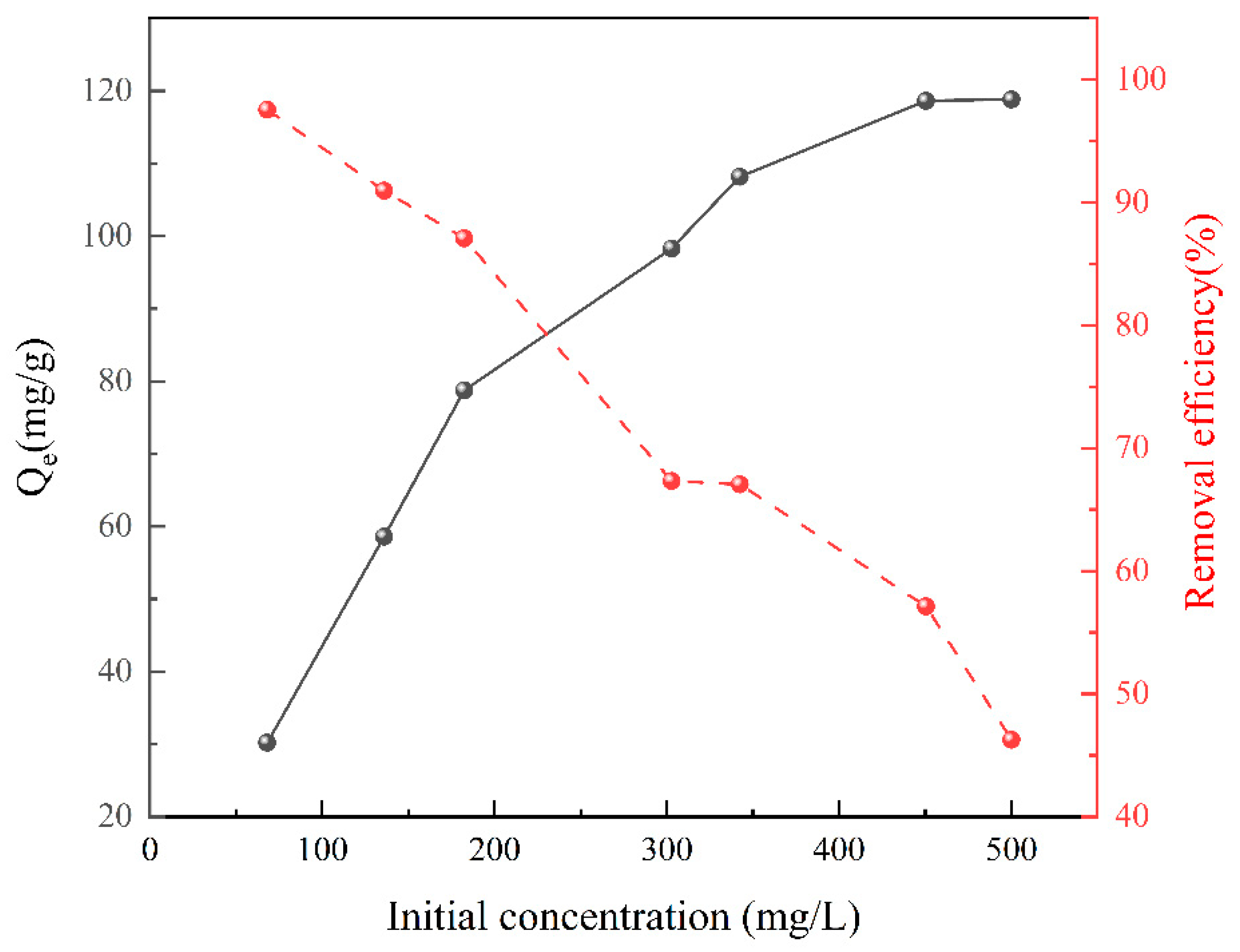 Polymers 15 04144 g006